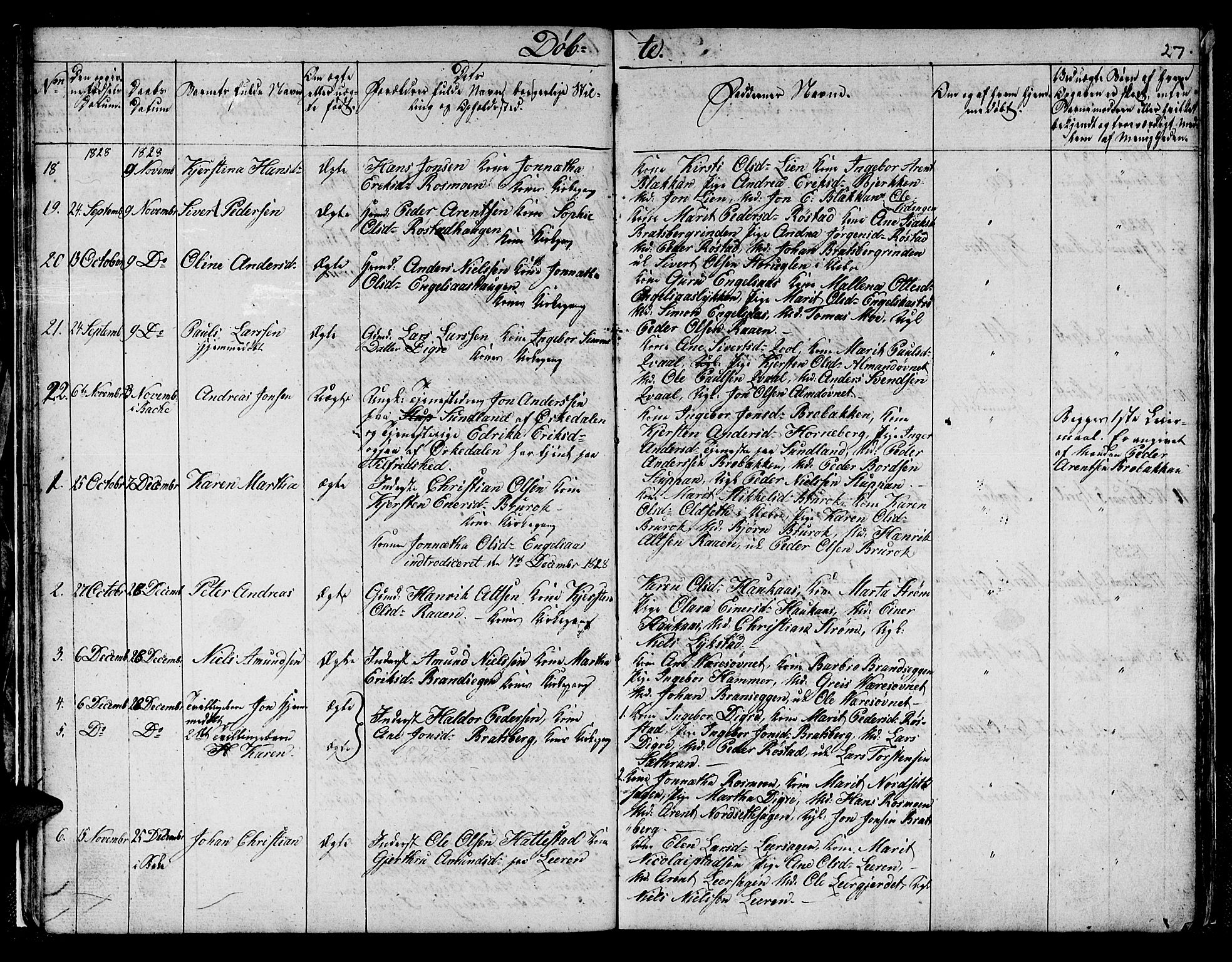 Ministerialprotokoller, klokkerbøker og fødselsregistre - Sør-Trøndelag, SAT/A-1456/608/L0337: Parish register (copy) no. 608C03, 1821-1831, p. 27