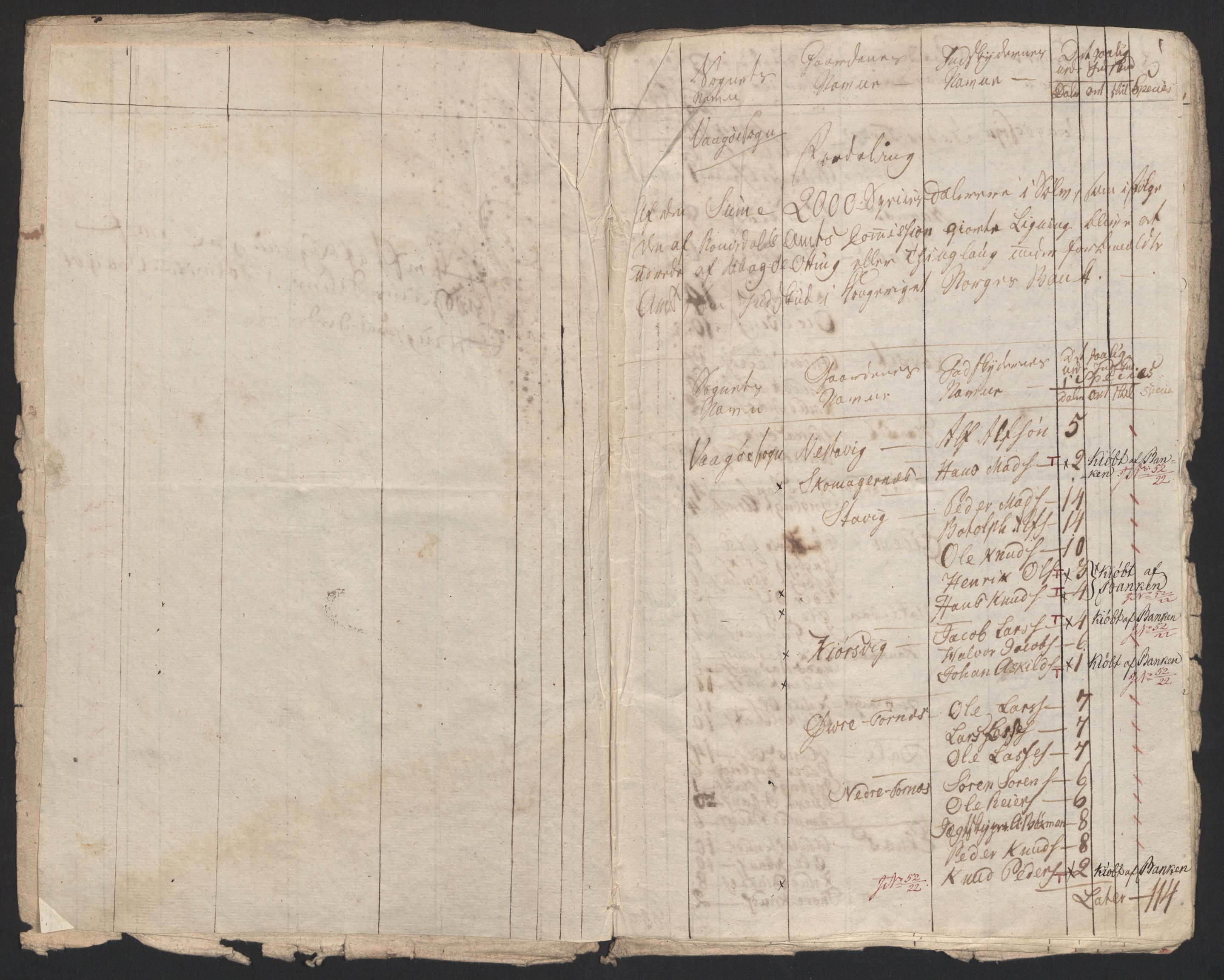Sølvskatten 1816, NOBA/SOLVSKATTEN/A/L0047: Bind 48: Romsdal fogderi, 1816, p. 9