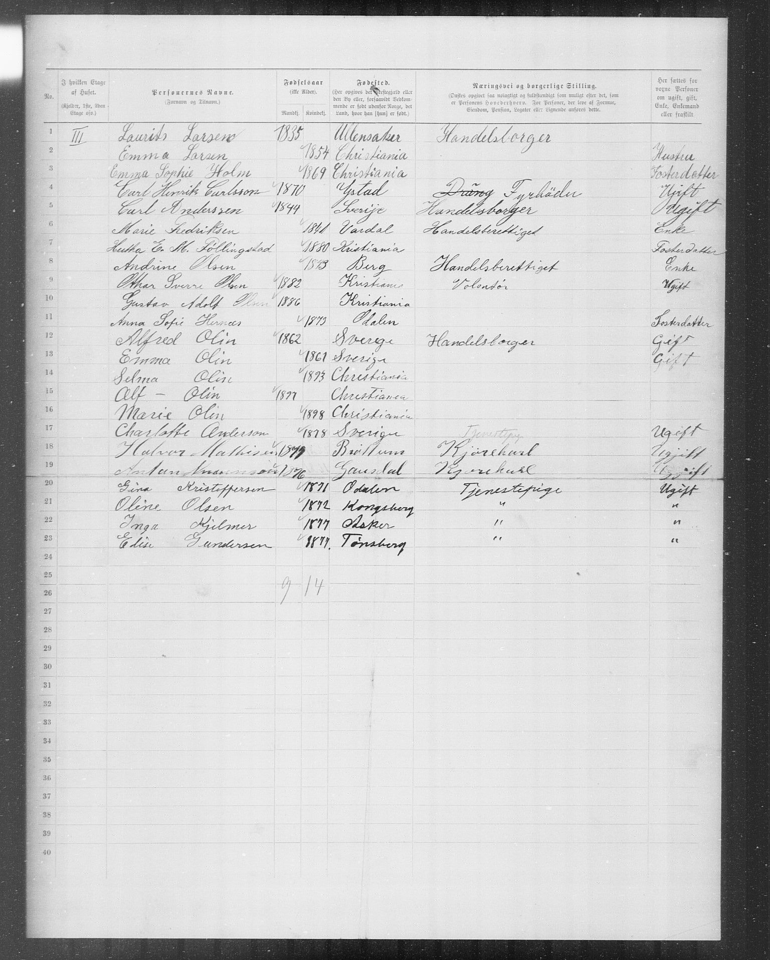 OBA, Municipal Census 1899 for Kristiania, 1899, p. 9642