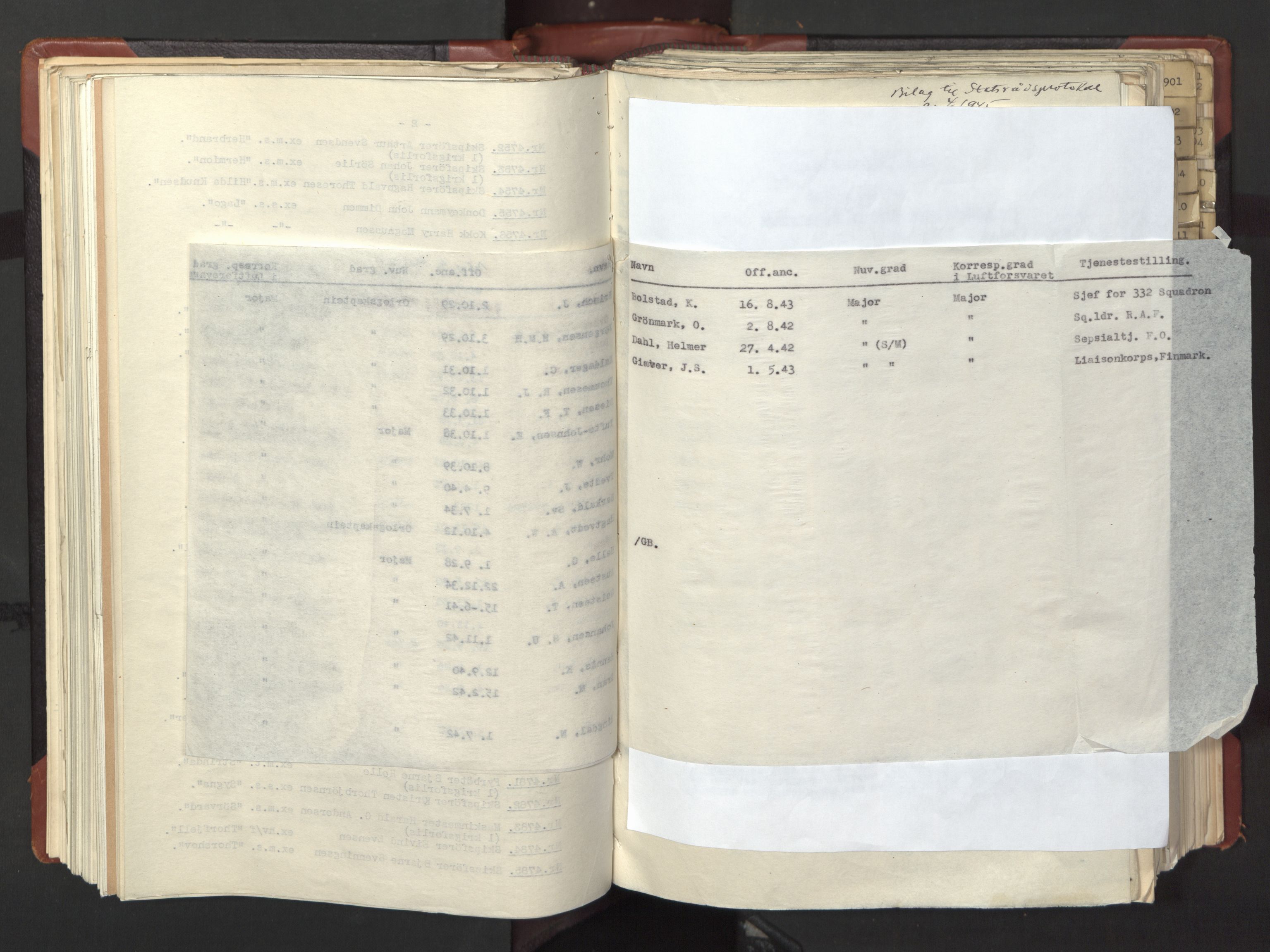 Statsrådssekretariatet, AV/RA-S-1001/A/Ac/L0126: Kgl. res. 12/1-25/5, 1945, p. 165