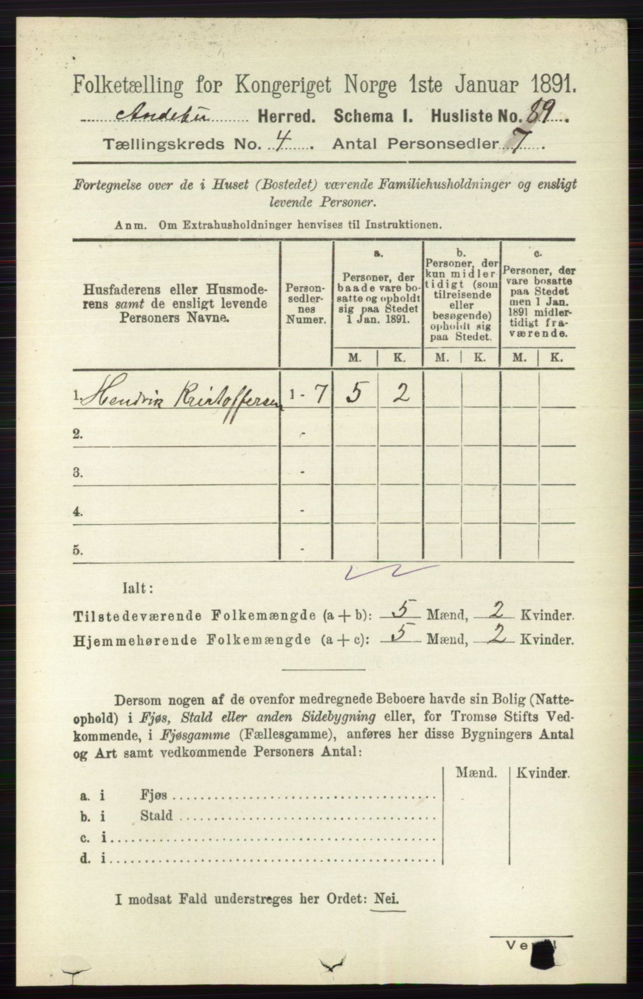 RA, 1891 census for 0719 Andebu, 1891, p. 2031