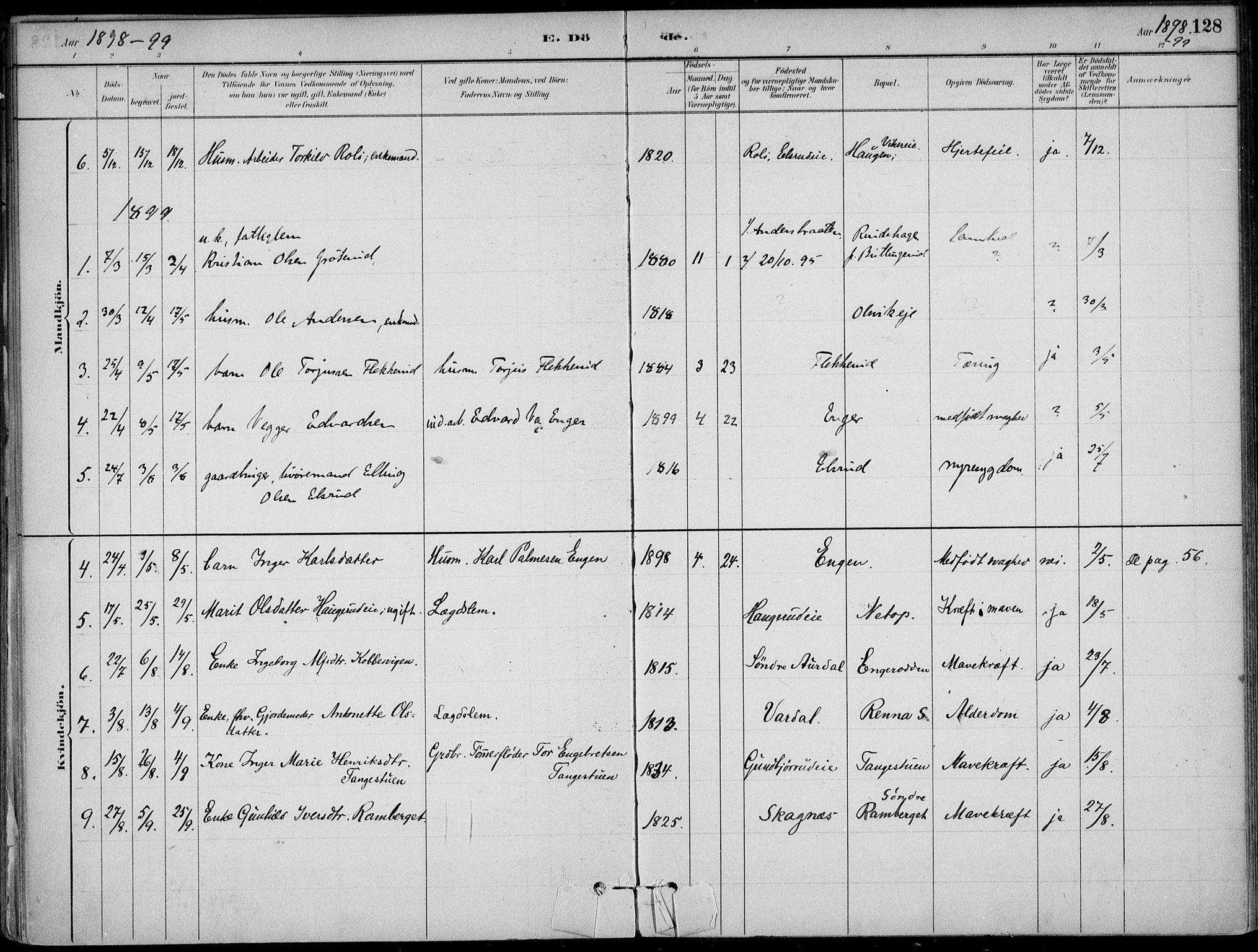 Ådal kirkebøker, AV/SAKO-A-248/F/Fa/L0003: Parish register (official) no. I 3, 1884-1903, p. 128