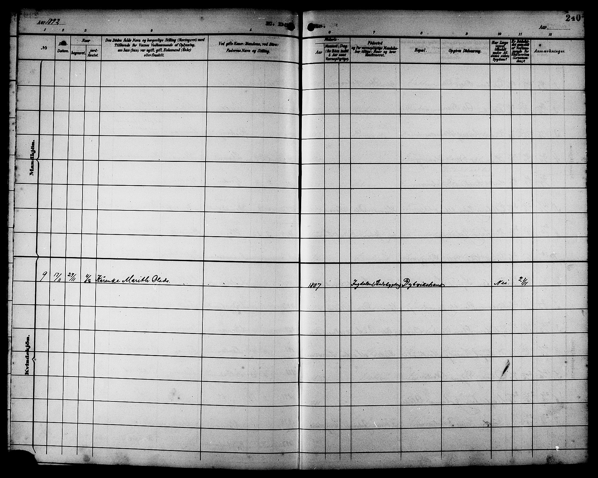 Ministerialprotokoller, klokkerbøker og fødselsregistre - Sør-Trøndelag, AV/SAT-A-1456/662/L0757: Parish register (copy) no. 662C02, 1892-1918, p. 240