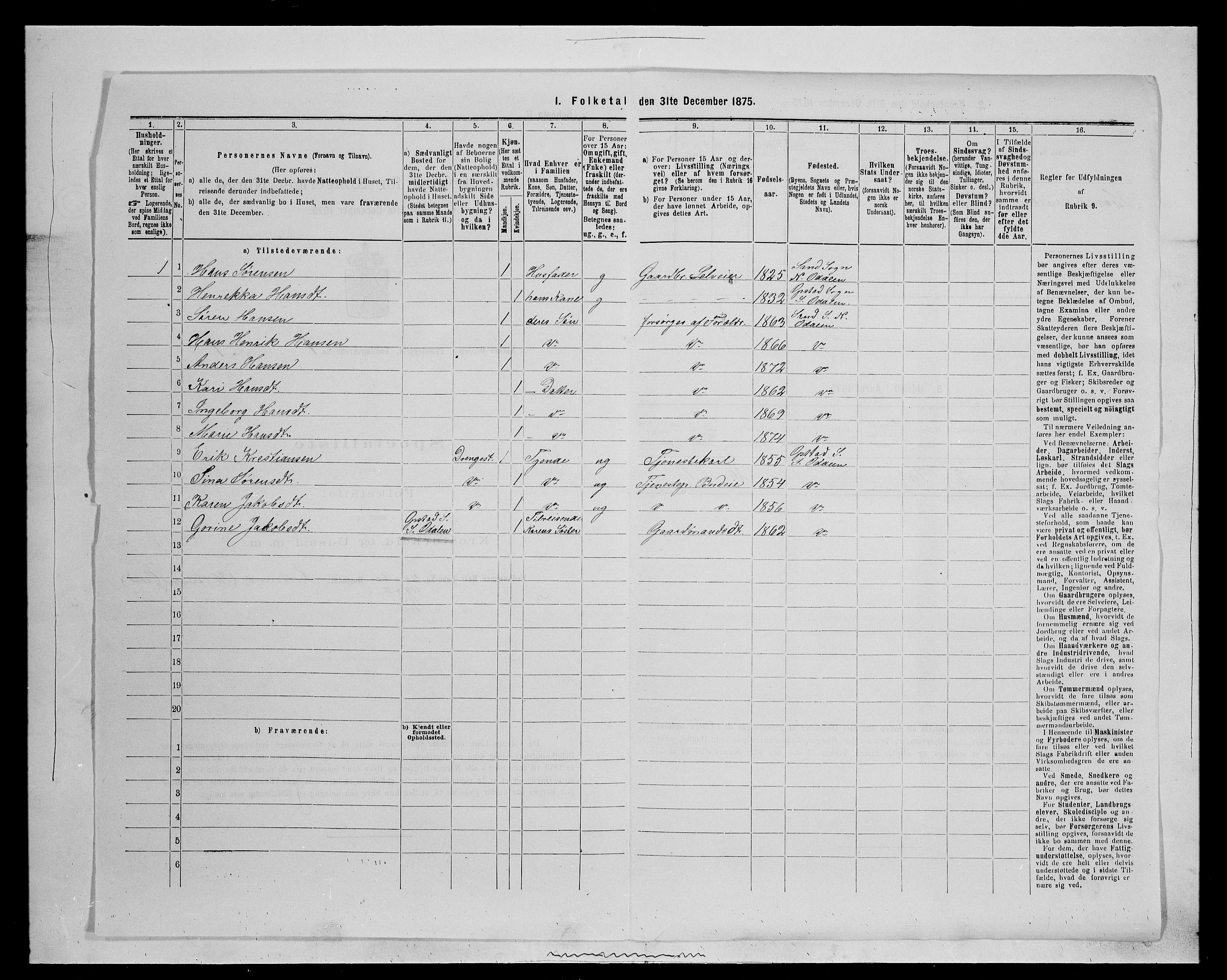 SAH, 1875 census for 0418P Nord-Odal, 1875, p. 73