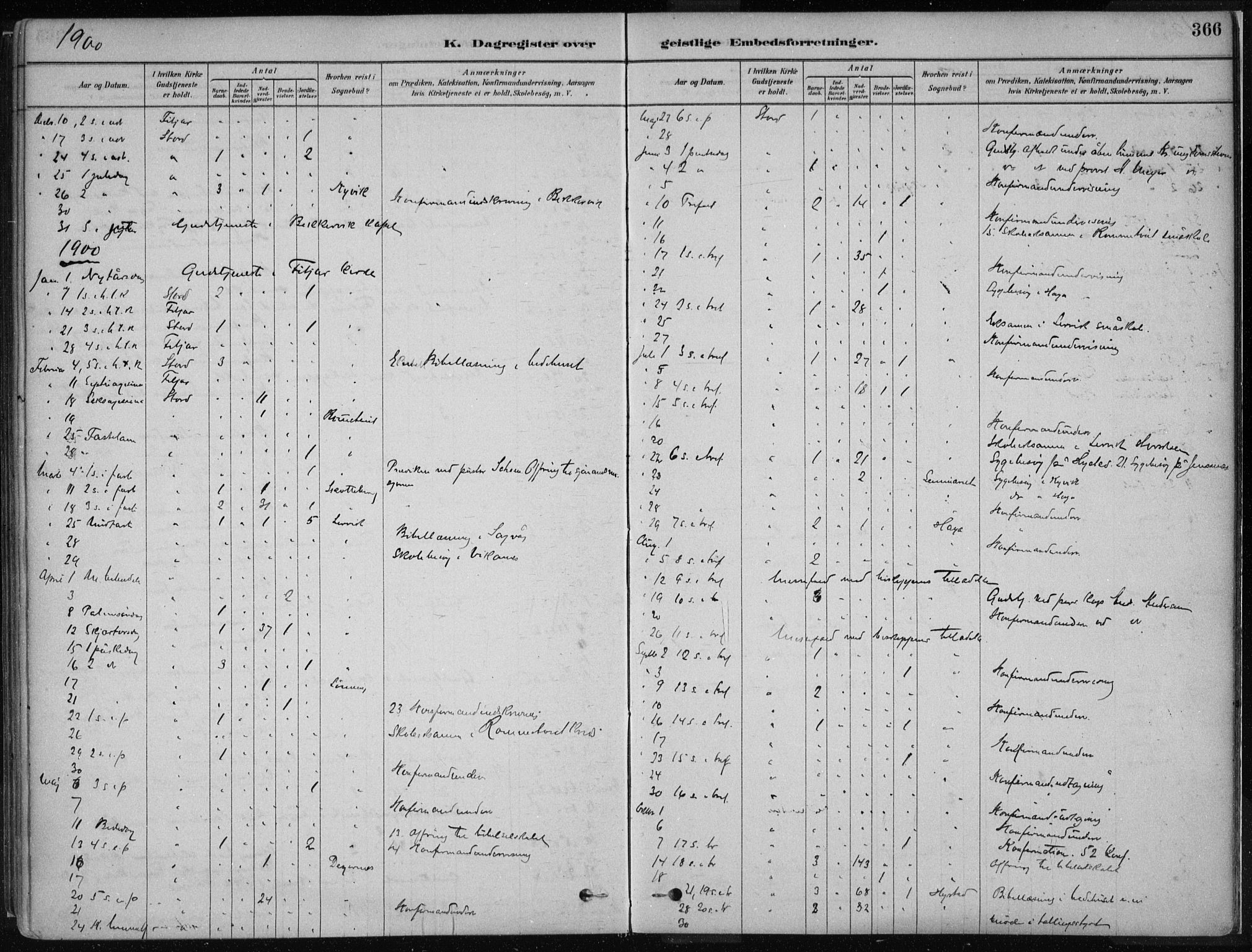 Stord sokneprestembete, AV/SAB-A-78201/H/Haa: Parish register (official) no. B 2, 1878-1913, p. 366