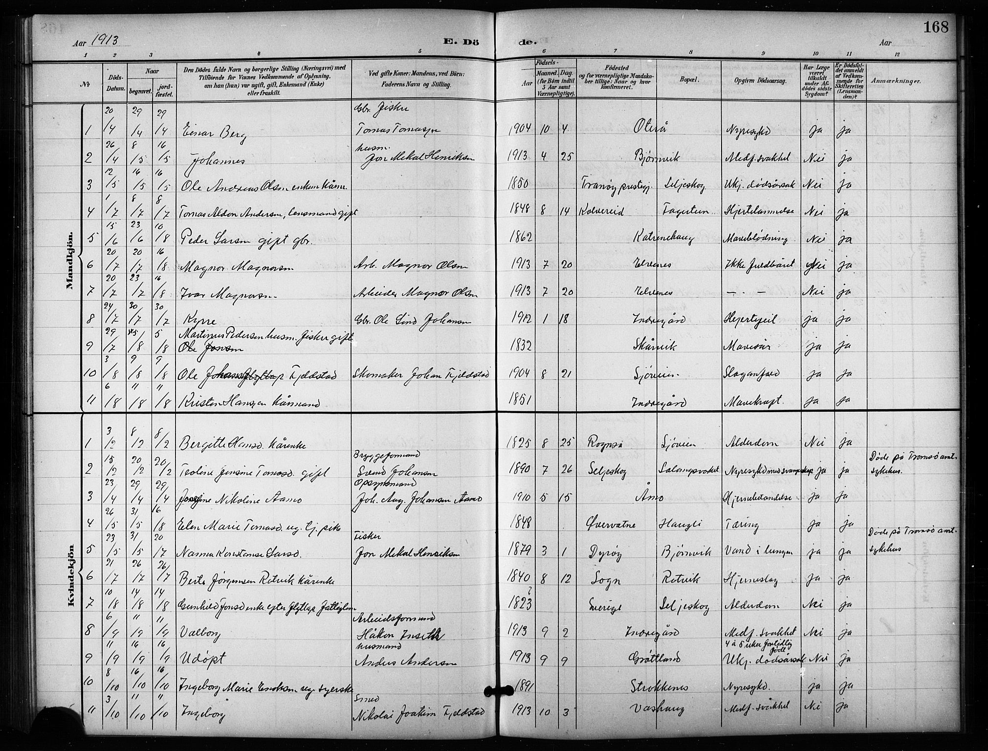 Salangen sokneprestembete, AV/SATØ-S-1324/H/Hb/L0004klokker: Parish register (copy) no. 4, 1900-1924, p. 168