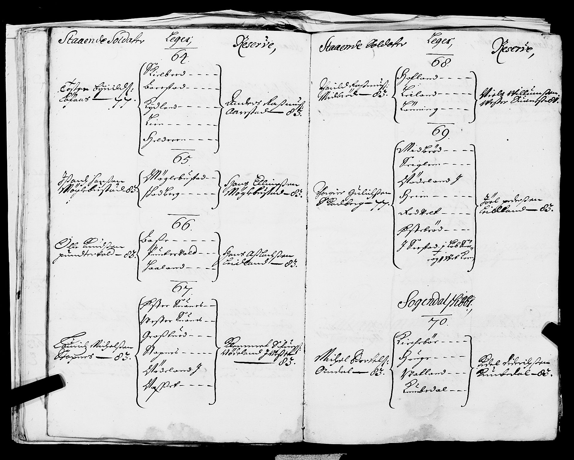 Fylkesmannen i Rogaland, AV/SAST-A-101928/99/3/325/325CA, 1655-1832, p. 754