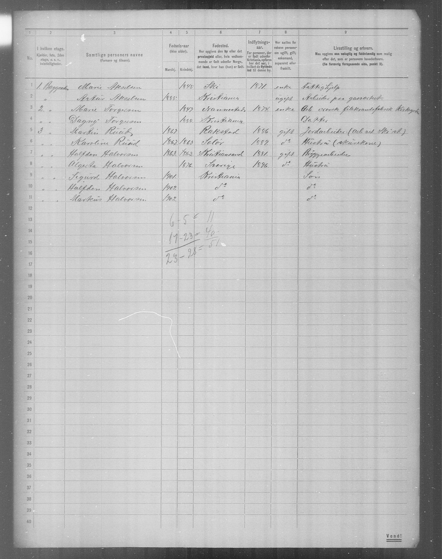 OBA, Municipal Census 1904 for Kristiania, 1904, p. 22795