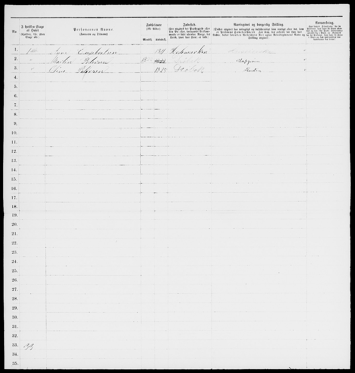 RA, 1885 census for 0203 Drøbak, 1885, p. 63