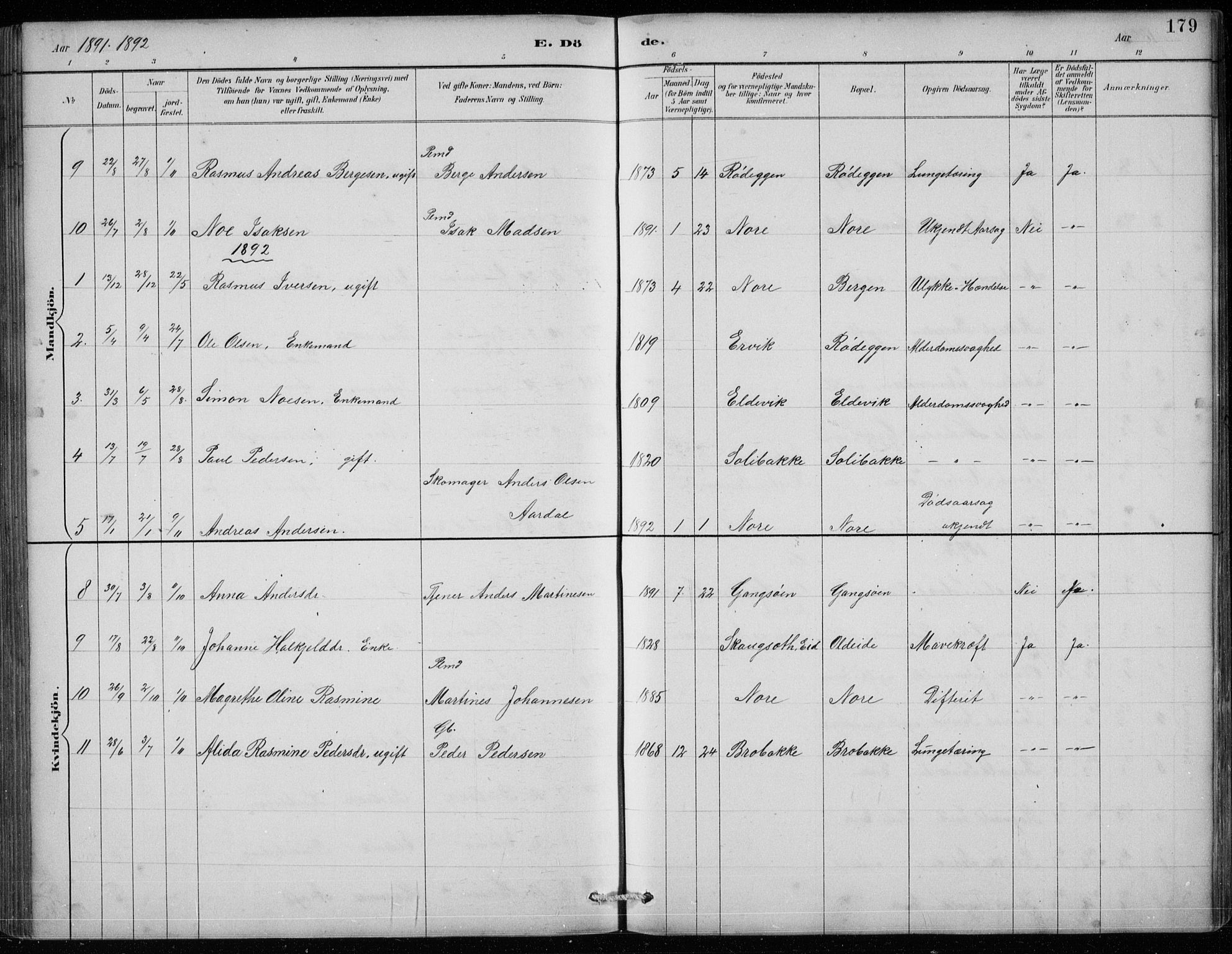 Davik sokneprestembete, AV/SAB-A-79701/H/Hab/Habc/L0002: Parish register (copy) no. C 2, 1889-1906, p. 179