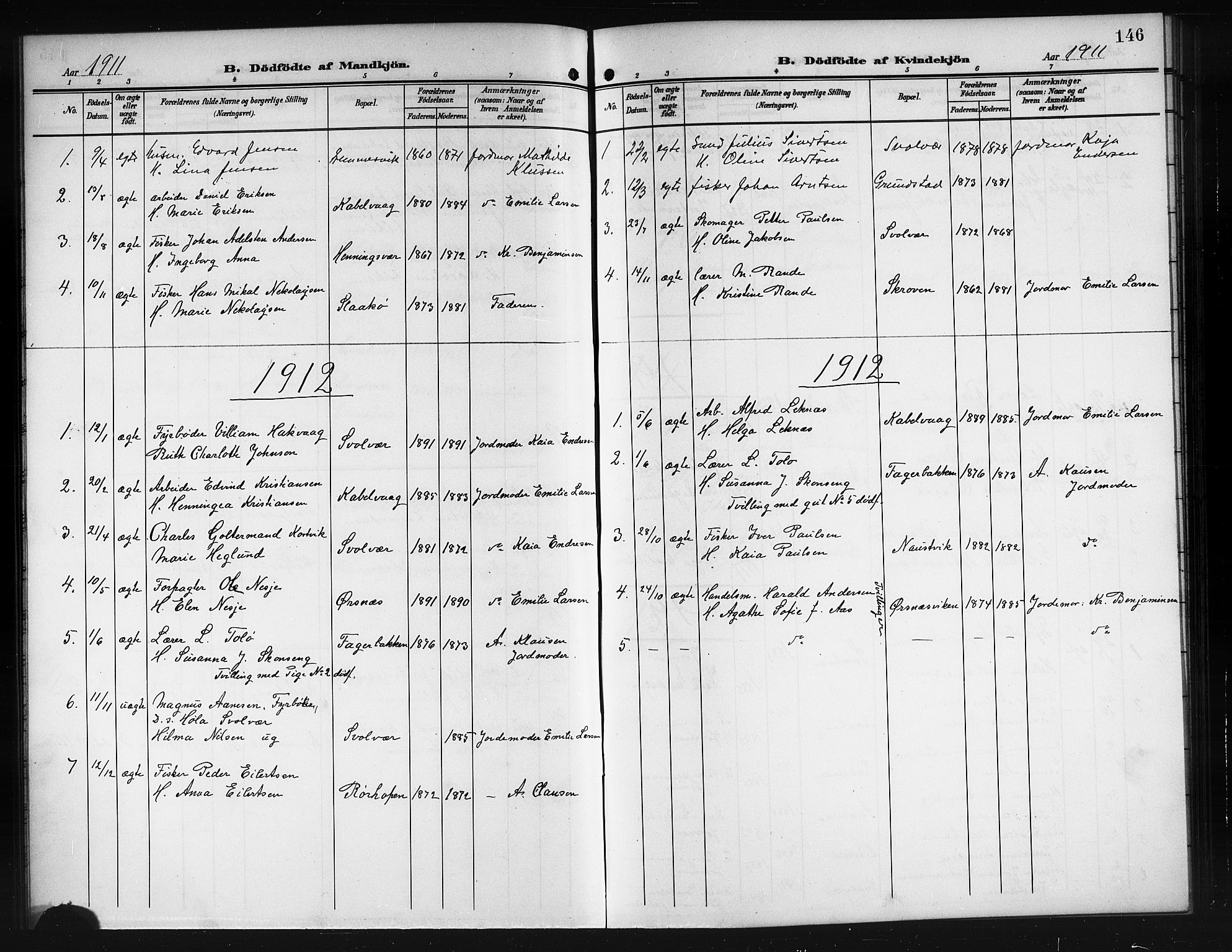 Ministerialprotokoller, klokkerbøker og fødselsregistre - Nordland, SAT/A-1459/874/L1079: Parish register (copy) no. 874C08, 1907-1915, p. 146
