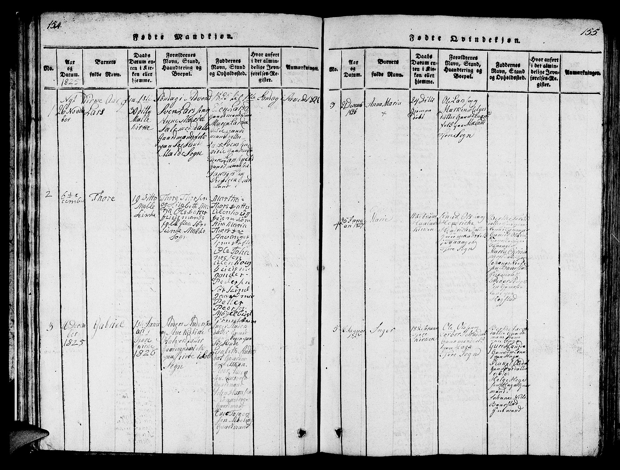 Håland sokneprestkontor, AV/SAST-A-101802/001/30BB/L0001: Parish register (copy) no. B 1, 1815-1845, p. 154-155