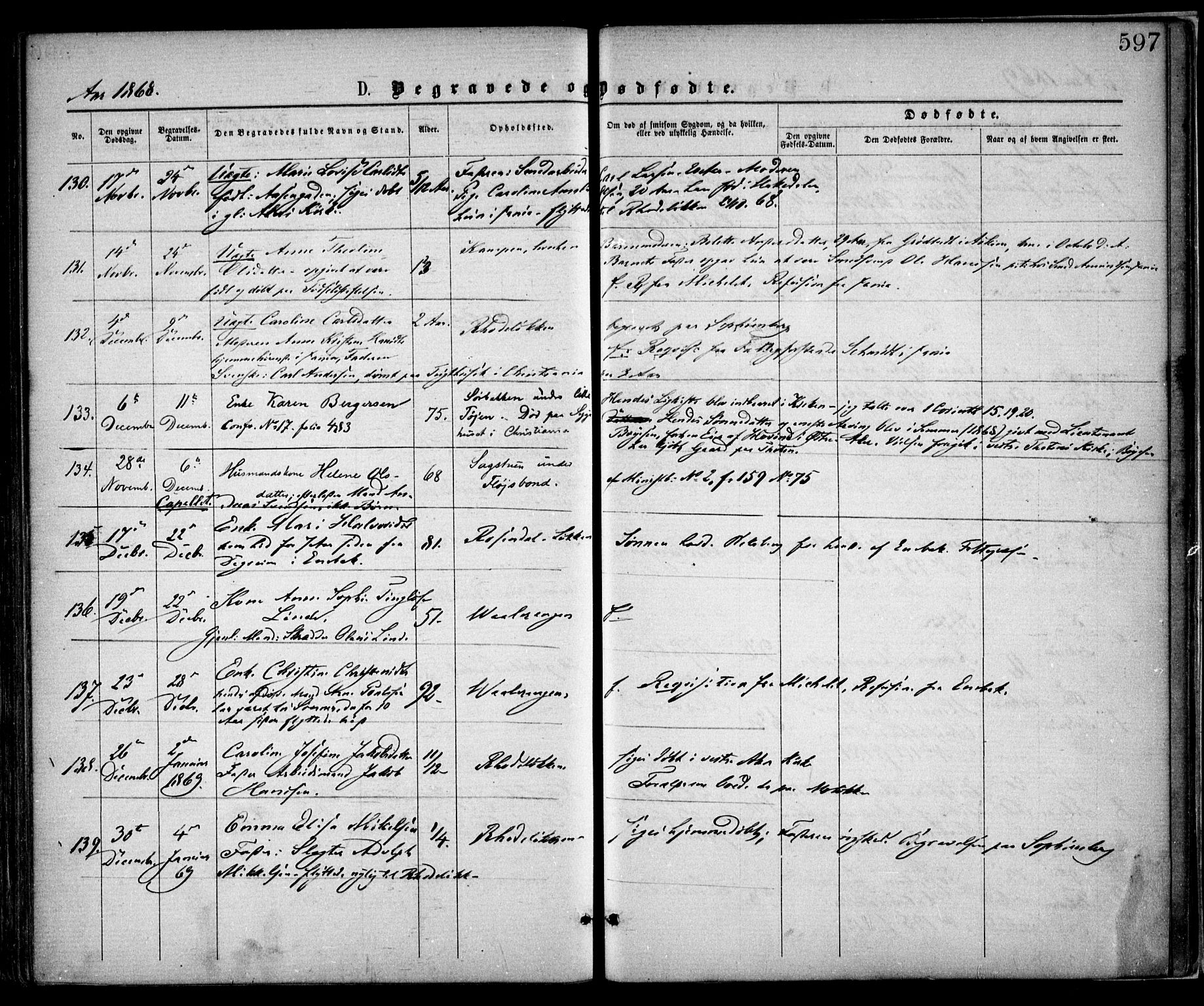 Østre Aker prestekontor Kirkebøker, SAO/A-10840/F/Fa/L0001: Parish register (official) no. I 1, 1861-1869, p. 597