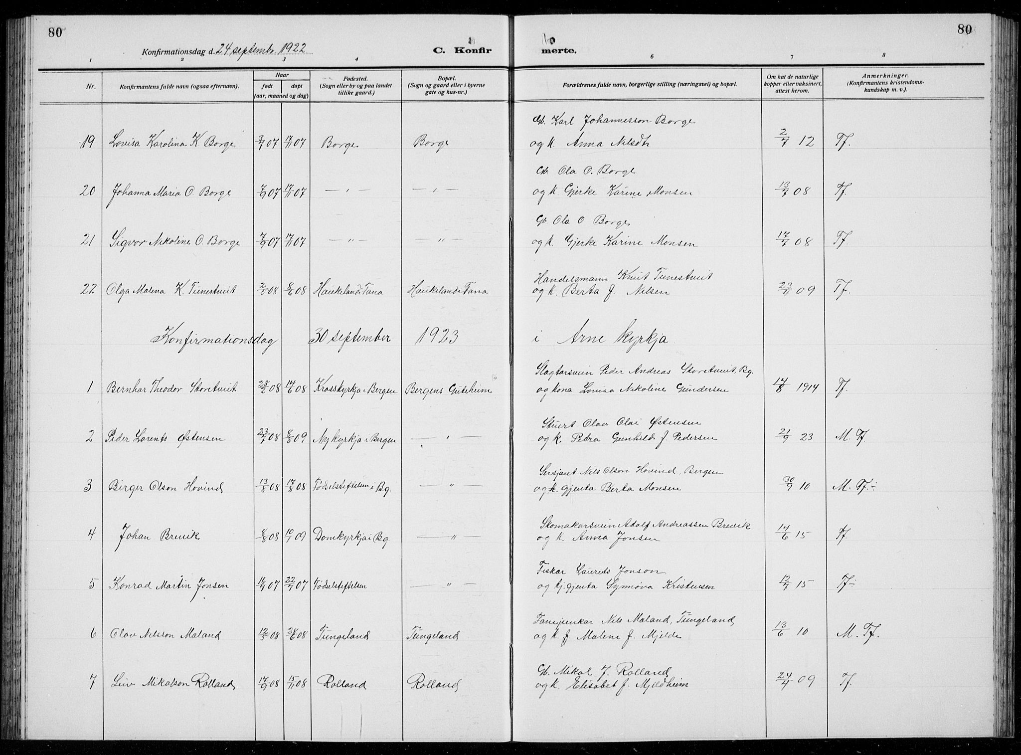 Arna Sokneprestembete, SAB/A-74001/H/Ha/Hab: Parish register (copy) no. A  6, 1922-1936, p. 80