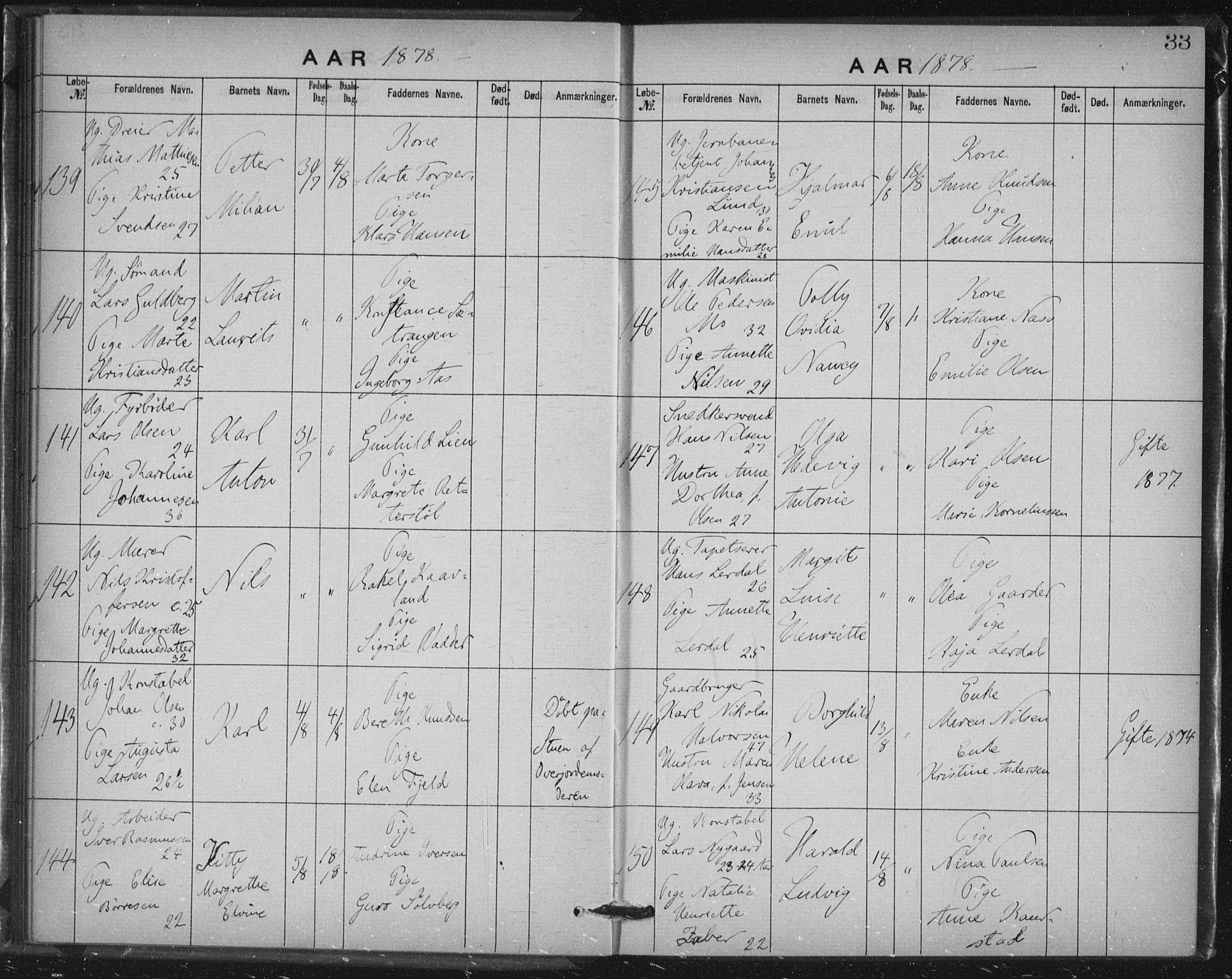 Rikshospitalet prestekontor Kirkebøker, SAO/A-10309b/K/L0003/0001: Baptism register no. 3.1, 1877-1884, p. 33