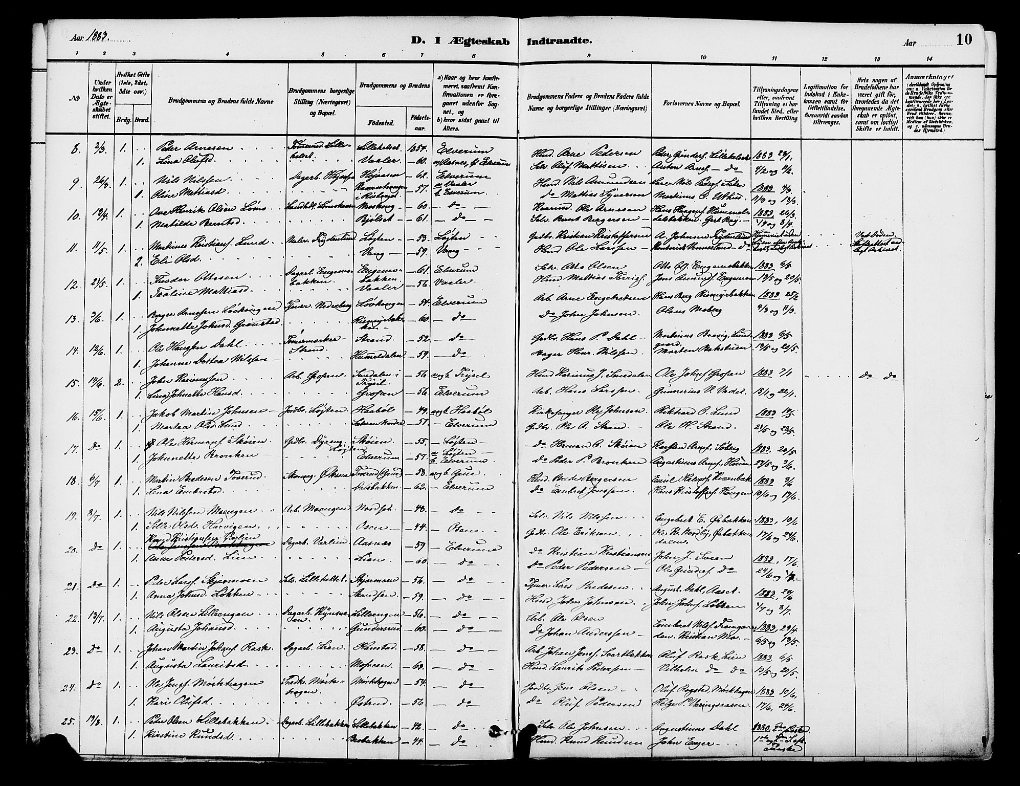 Elverum prestekontor, AV/SAH-PREST-044/H/Ha/Haa/L0012: Parish register (official) no. 12, 1880-1893, p. 10