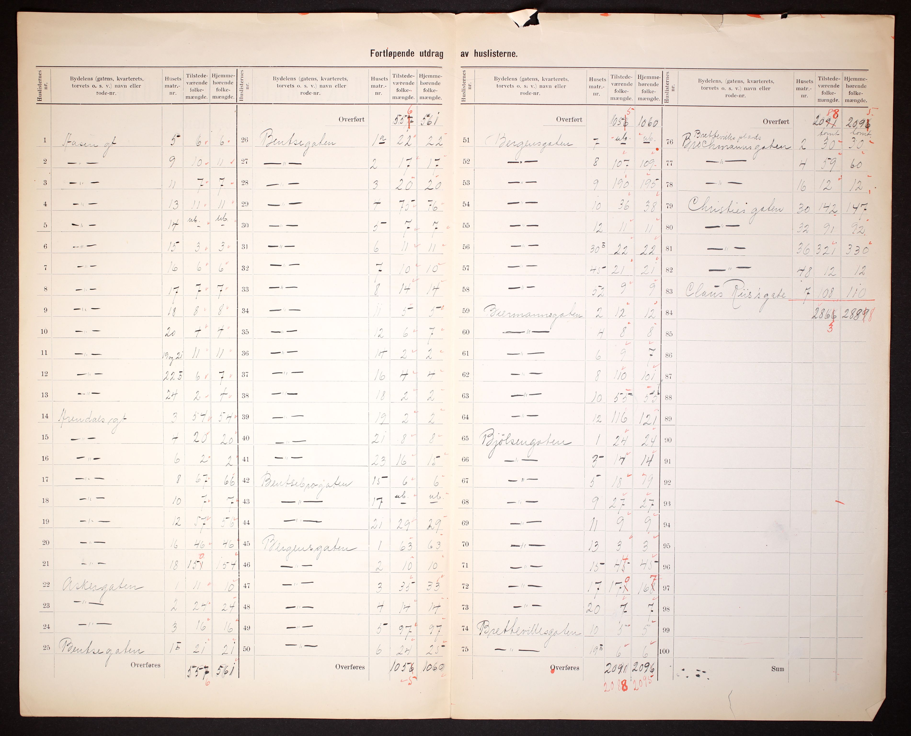 RA, 1910 census for Kristiania, 1910, p. 369