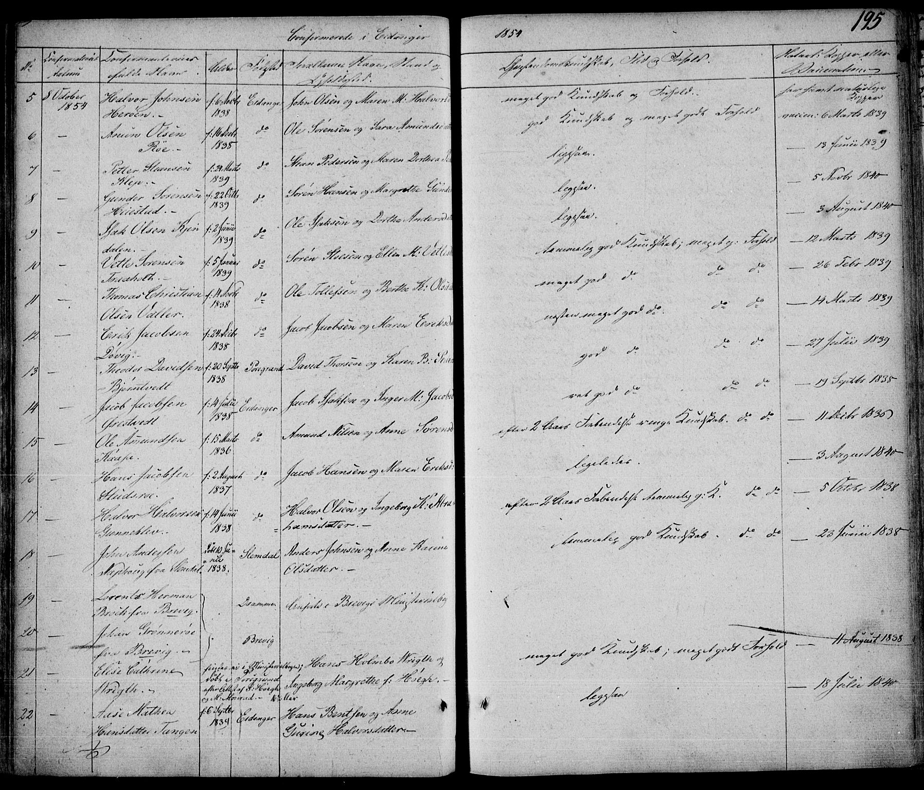 Eidanger kirkebøker, SAKO/A-261/F/Fa/L0008: Parish register (official) no. 8, 1831-1858, p. 195