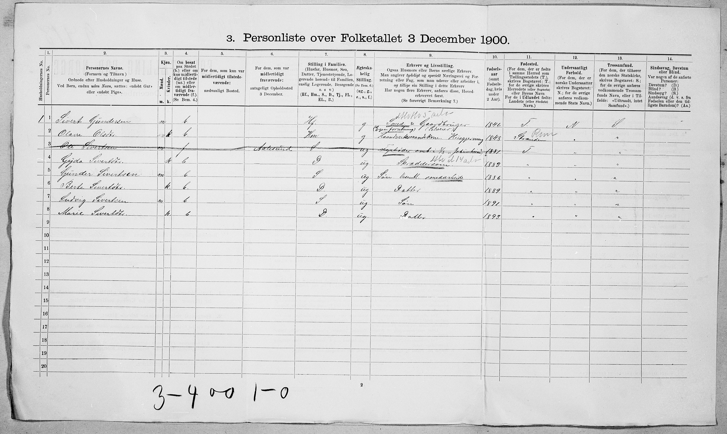SAT, 1900 census for Skodje, 1900, p. 62