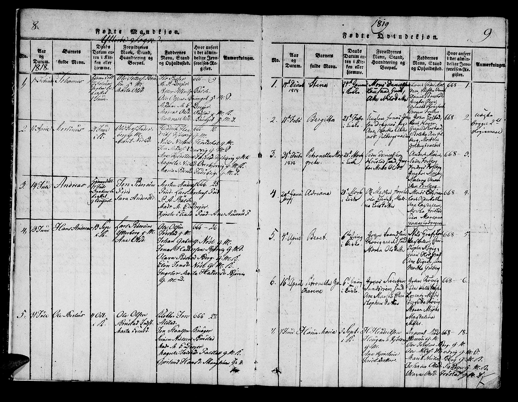 Ministerialprotokoller, klokkerbøker og fødselsregistre - Nord-Trøndelag, SAT/A-1458/722/L0217: Parish register (official) no. 722A04, 1817-1842, p. 8-9