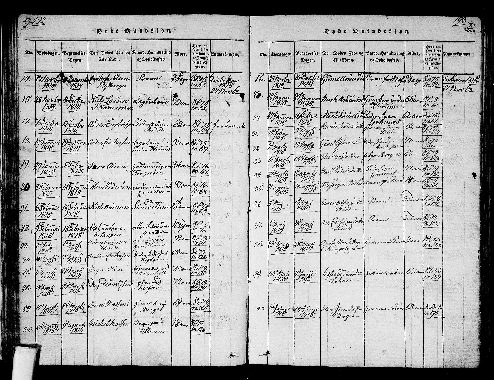 Hole kirkebøker, SAKO/A-228/G/Ga/L0001: Parish register (copy) no. I 1, 1814-1842, p. 192-193