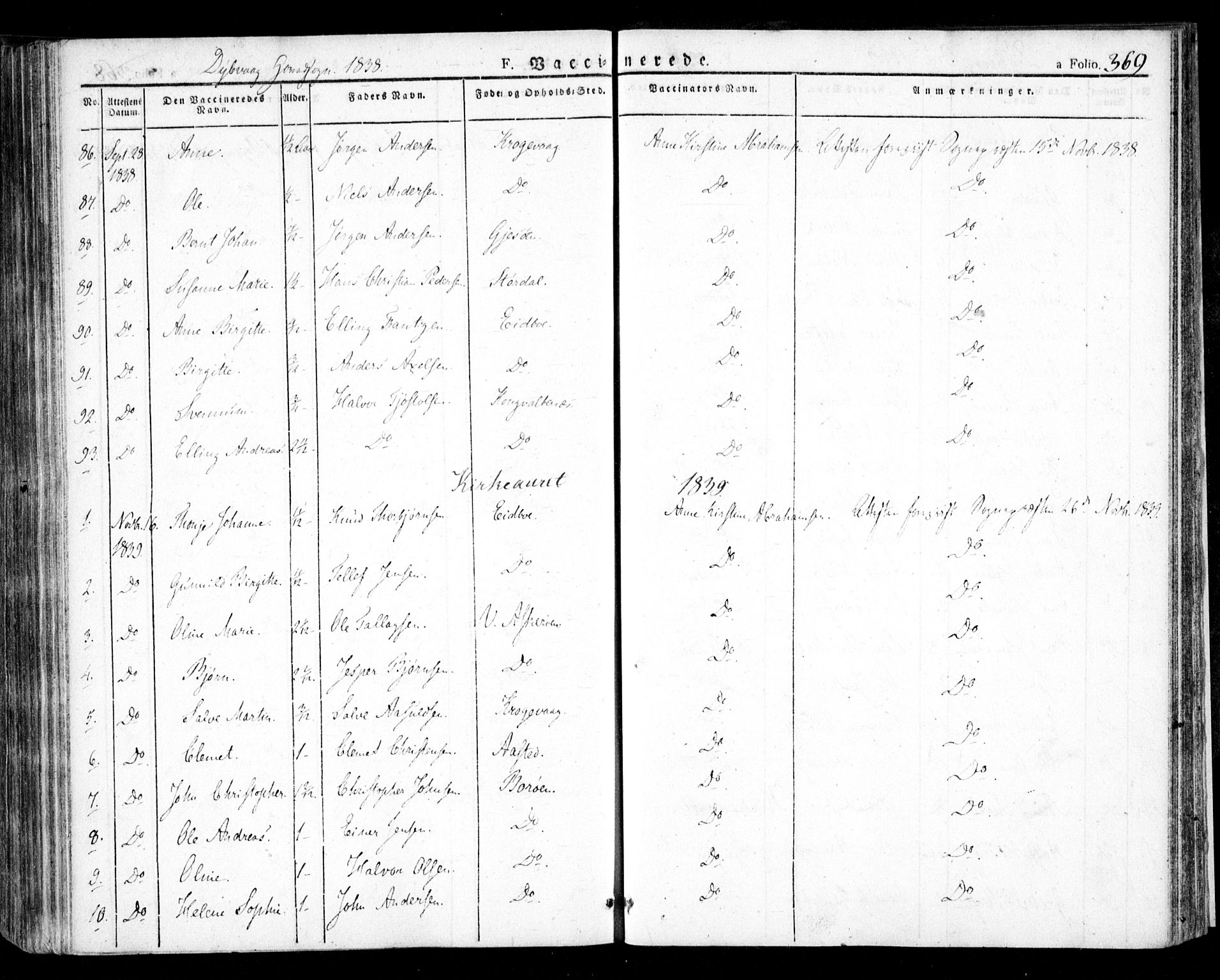 Dypvåg sokneprestkontor, SAK/1111-0007/F/Fa/Faa/L0004: Parish register (official) no. A 4, 1824-1840, p. 369