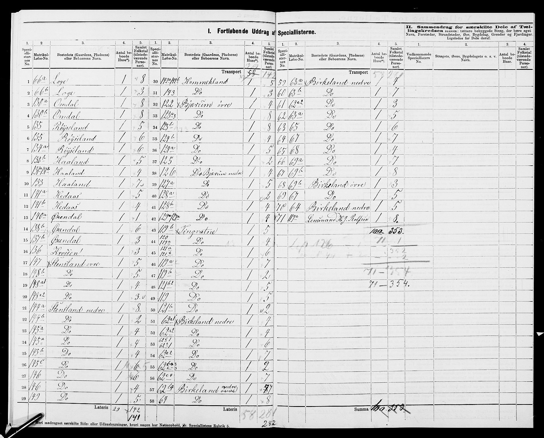 SAK, 1875 census for 1034P Hægebostad, 1875, p. 27