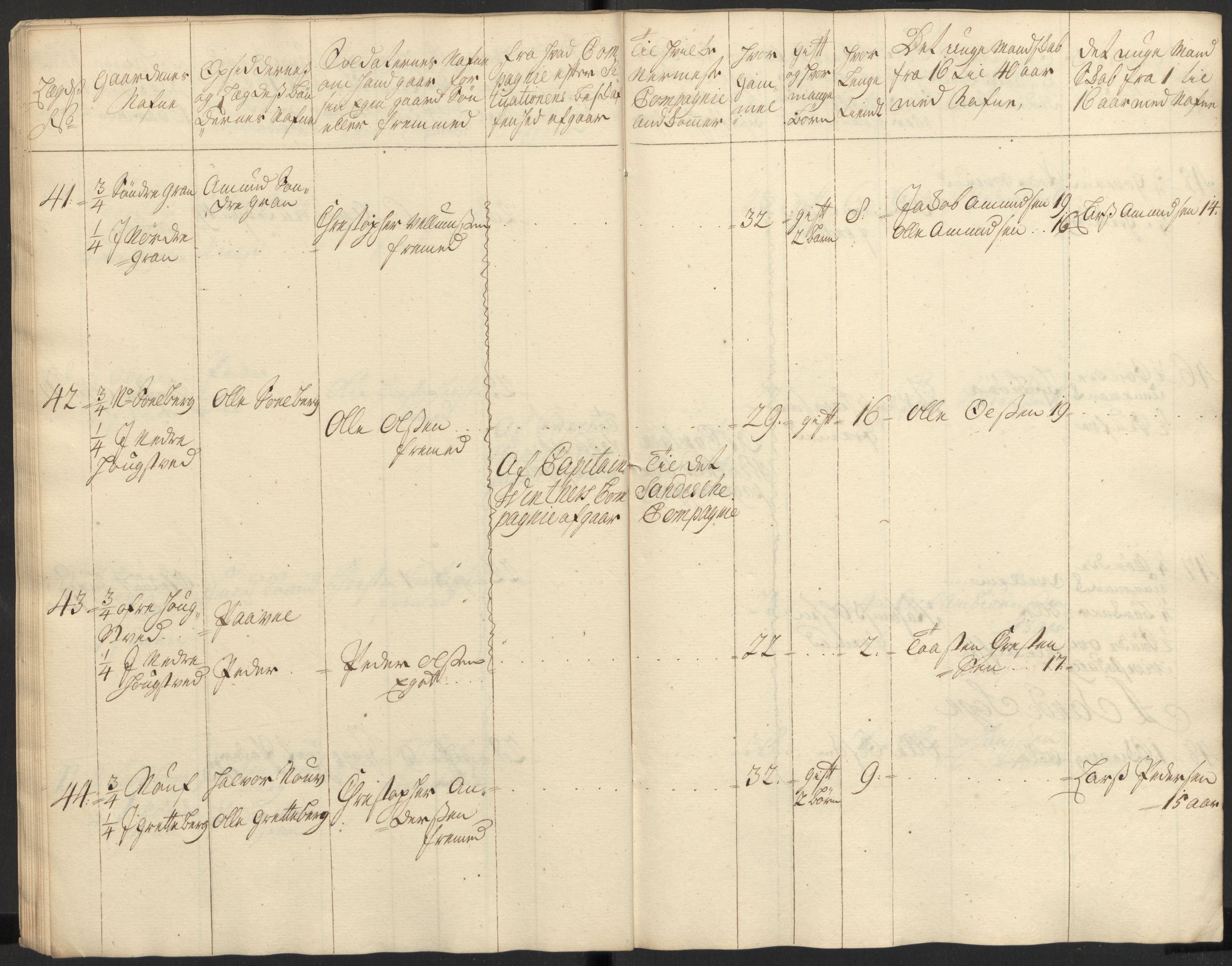 Rentekammeret inntil 1814, Realistisk ordnet avdeling, AV/RA-EA-4070/Ki/L0015: [S14]: Hovedlegdsruller, 1726, p. 231