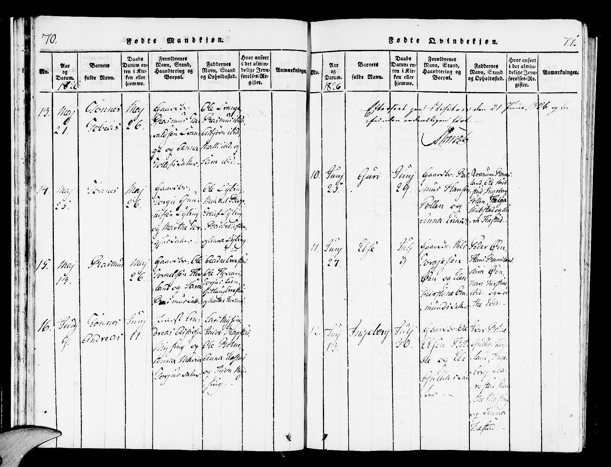 Helleland sokneprestkontor, AV/SAST-A-101810: Parish register (official) no. A 4, 1815-1834, p. 70-71