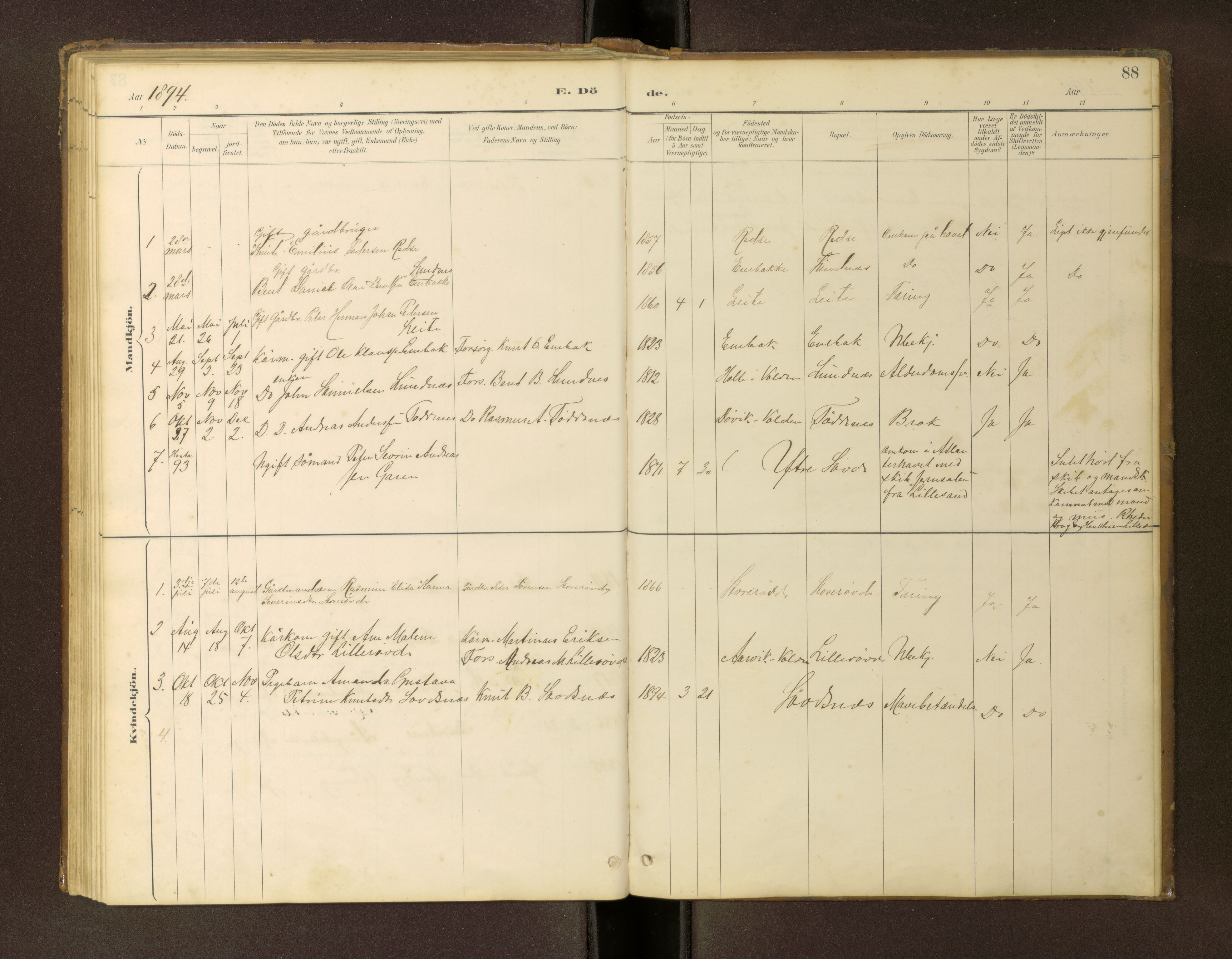 Ministerialprotokoller, klokkerbøker og fødselsregistre - Møre og Romsdal, SAT/A-1454/504/L0060: Parish register (copy) no. 504C02, 1884-1903, p. 88
