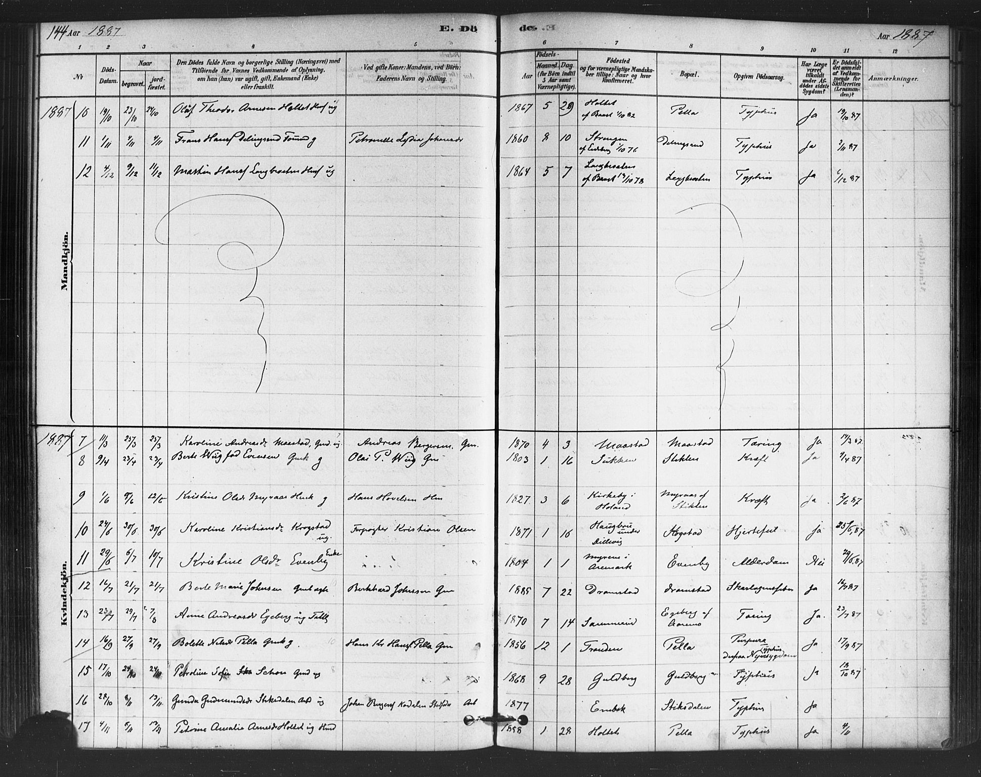 Trøgstad prestekontor Kirkebøker, AV/SAO-A-10925/F/Fb/L0001: Parish register (official) no. II 1, 1878-1902, p. 144