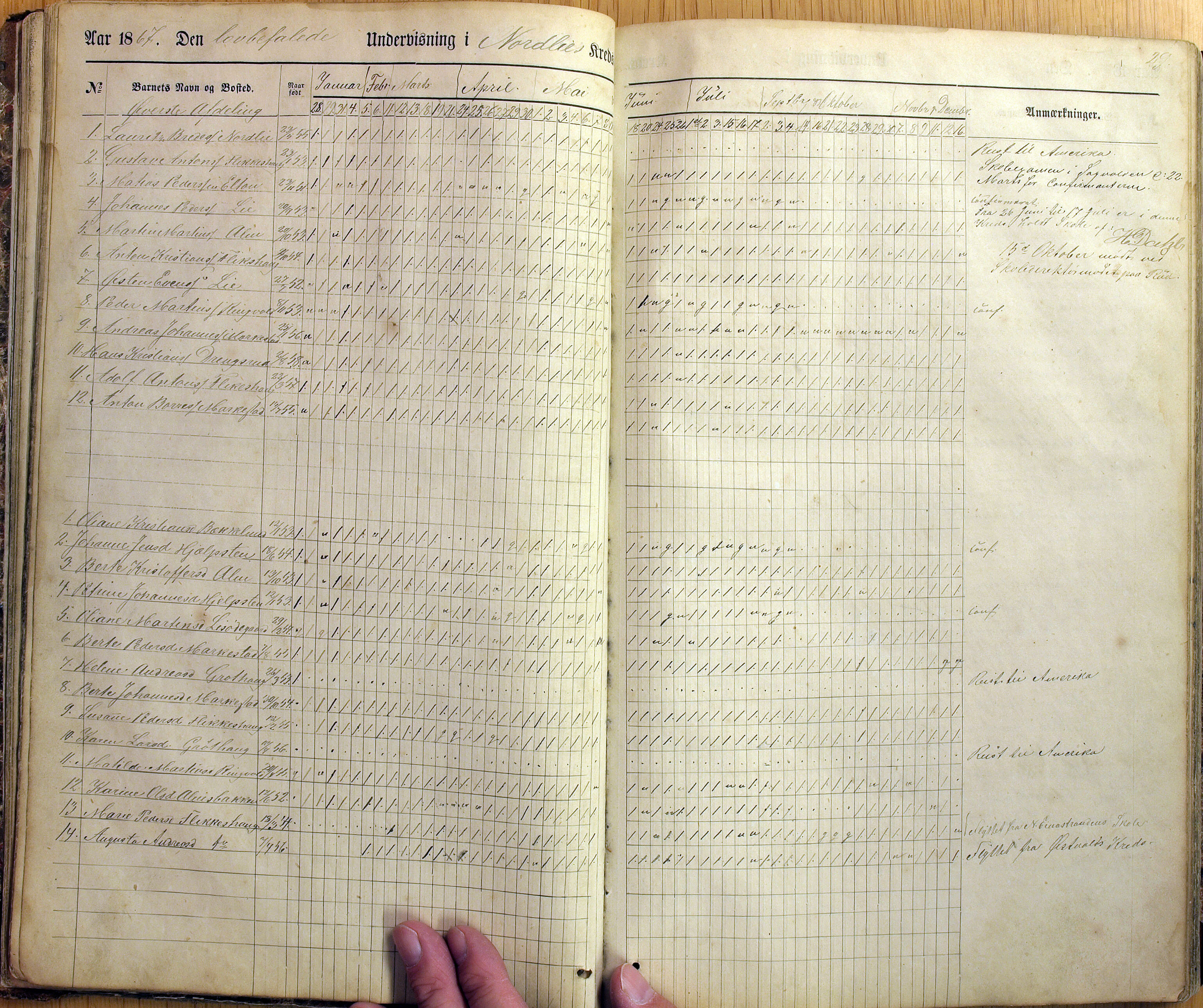 Vestre Toten kommunearkiv*, KVT/-/-/-: Skolehold- og skolesøkningsprotokoll, Fjeldsmarken krets i Vestre Toten skolekommune, 1863-1885, p. 29