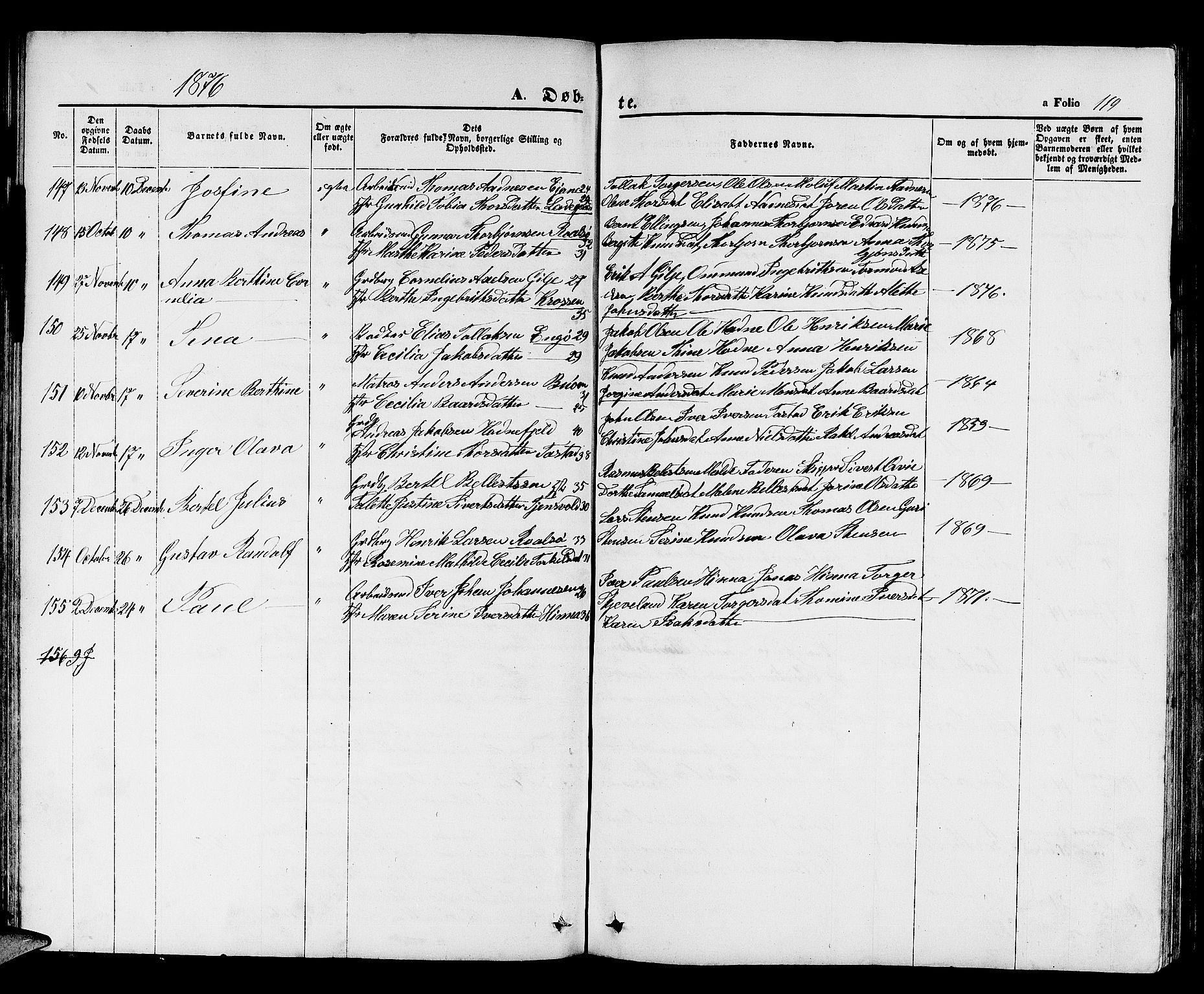 Hetland sokneprestkontor, SAST/A-101826/30/30BB/L0003: Parish register (copy) no. B 3, 1863-1877, p. 119