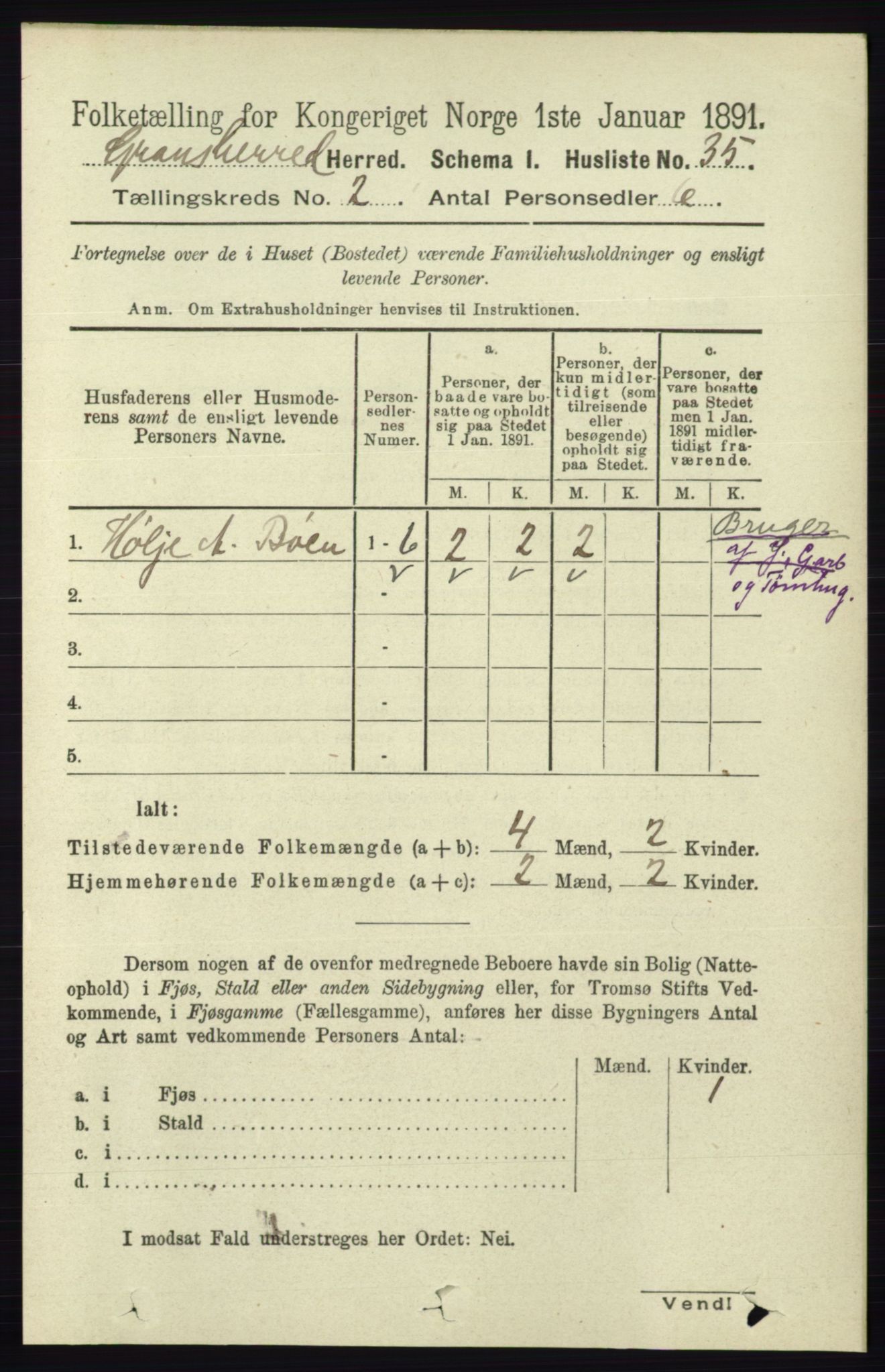 RA, 1891 census for 0824 Gransherad, 1891, p. 279