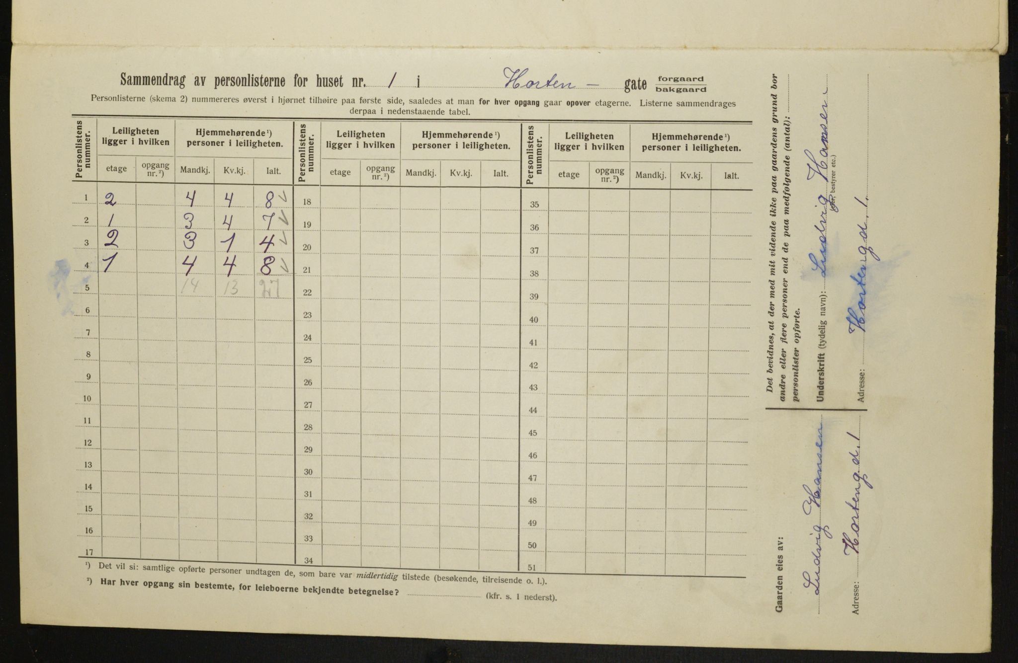 OBA, Municipal Census 1913 for Kristiania, 1913, p. 41203