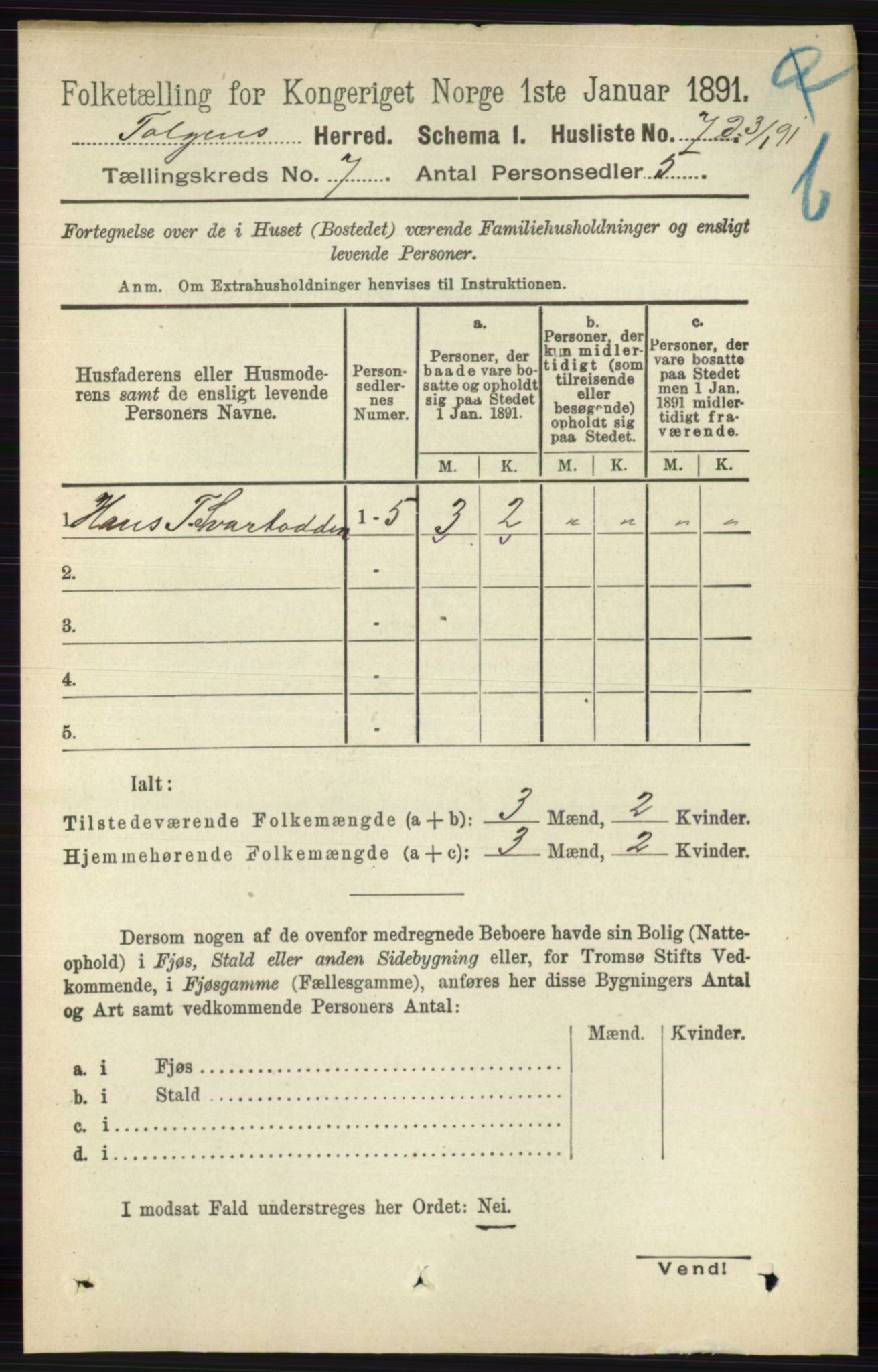 RA, 1891 census for 0436 Tolga, 1891, p. 1994