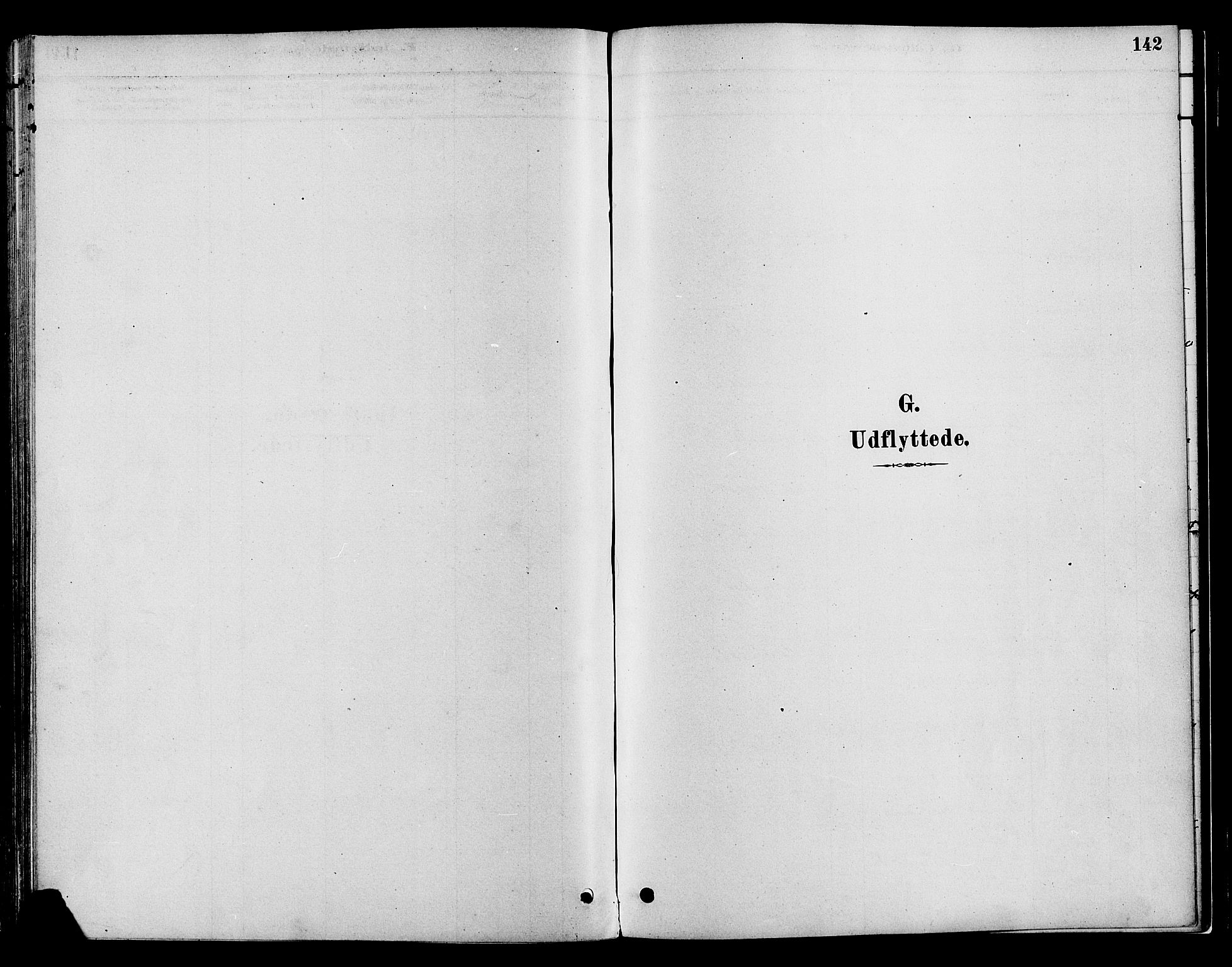 Gran prestekontor, SAH/PREST-112/H/Ha/Haa/L0016: Parish register (official) no. 16, 1880-1888, p. 142