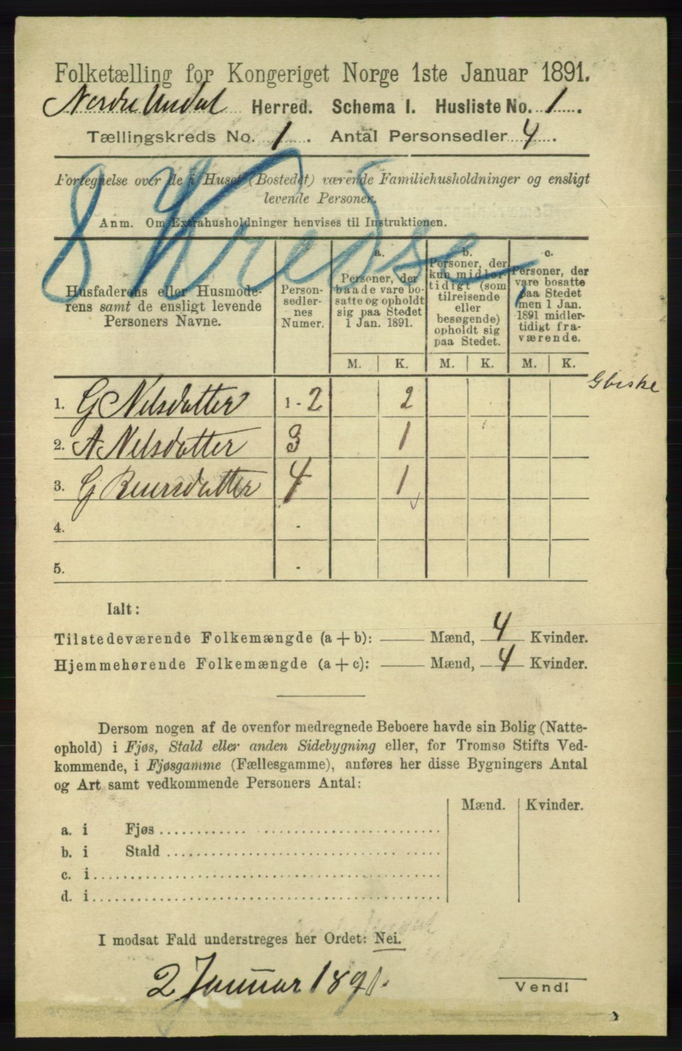 RA, 1891 census for 1028 Nord-Audnedal, 1891, p. 23