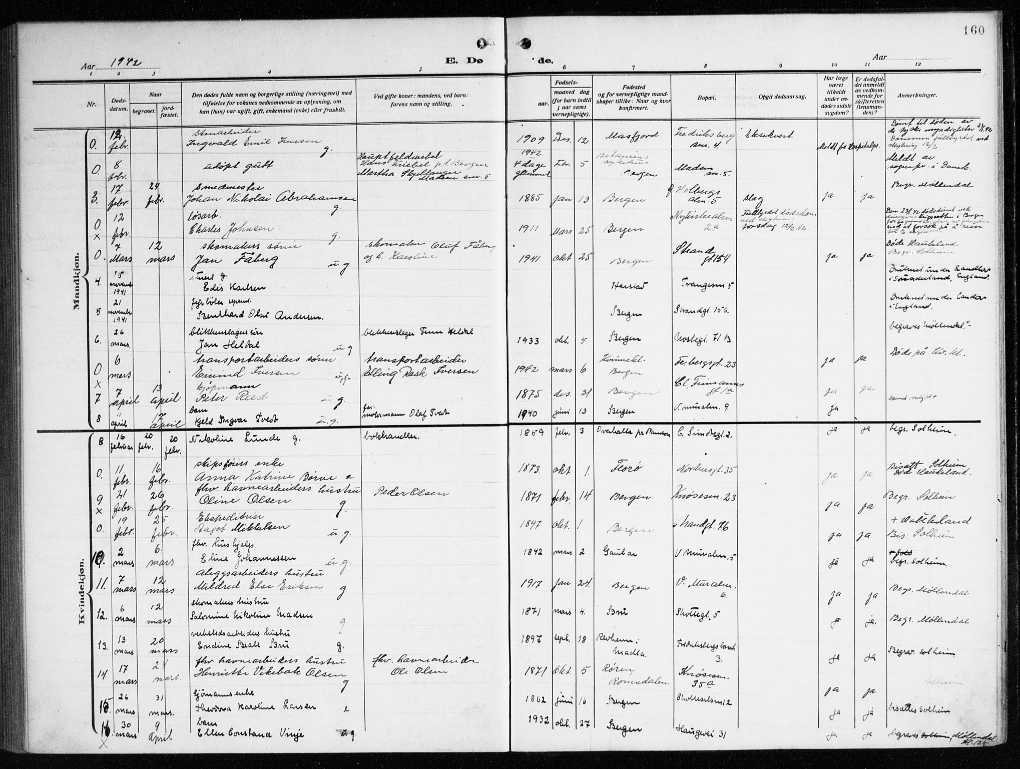 Nykirken Sokneprestembete, AV/SAB-A-77101/H/Haa/L0046: Parish register (official) no. E 6, 1918-1944, p. 160