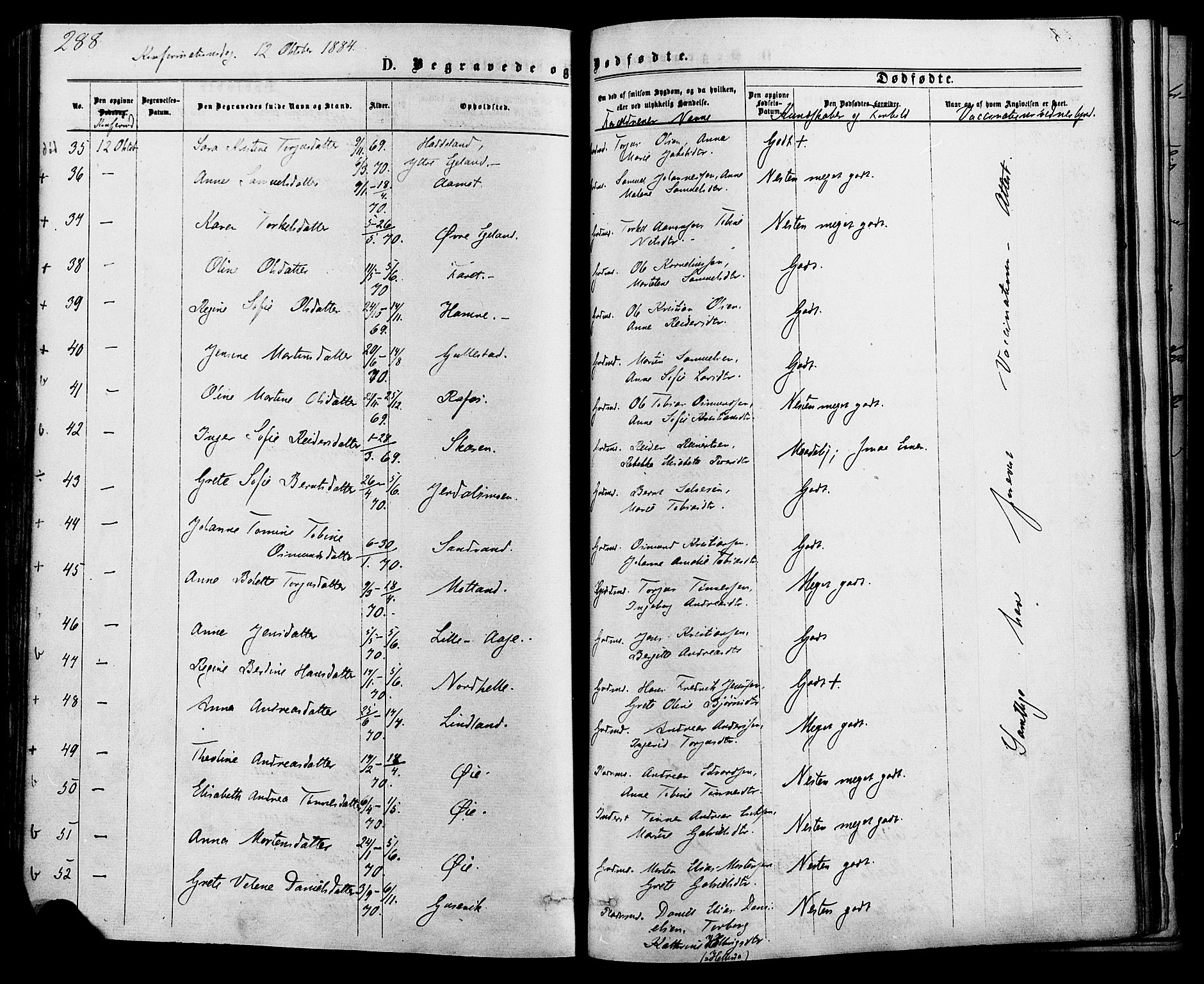 Kvinesdal sokneprestkontor, SAK/1111-0026/F/Fa/Fab/L0007: Parish register (official) no. A 7, 1870-1885, p. 288