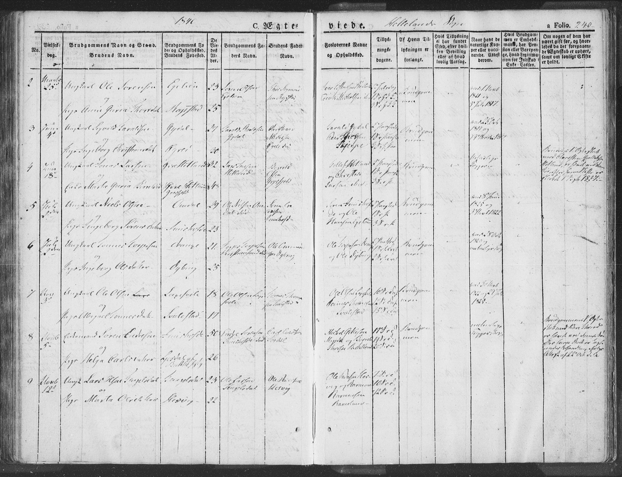 Helleland sokneprestkontor, AV/SAST-A-101810: Parish register (official) no. A 6.1, 1834-1863, p. 240