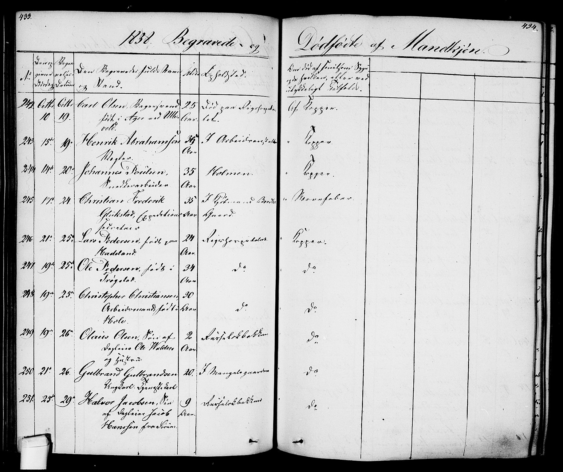 Oslo domkirke Kirkebøker, AV/SAO-A-10752/F/Fa/L0024: Parish register (official) no. 24, 1833-1846, p. 433-434