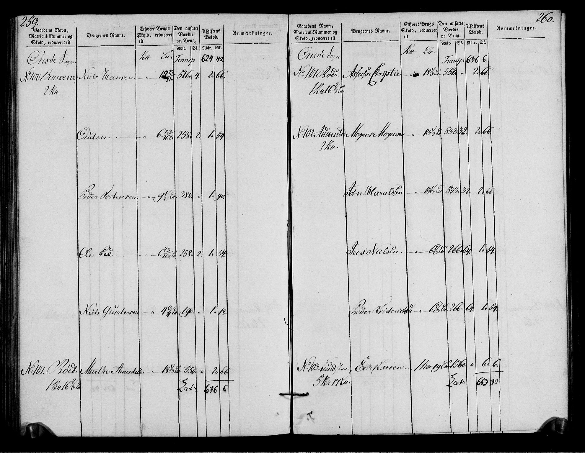 Rentekammeret inntil 1814, Realistisk ordnet avdeling, AV/RA-EA-4070/N/Ne/Nea/L0009: Moss, Tune og Veme fogderi. Oppebørselsregister, 1803-1804, p. 133