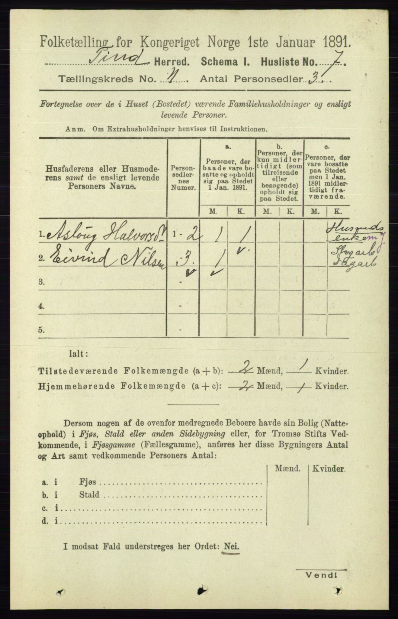 RA, 1891 census for 0826 Tinn, 1891, p. 2099