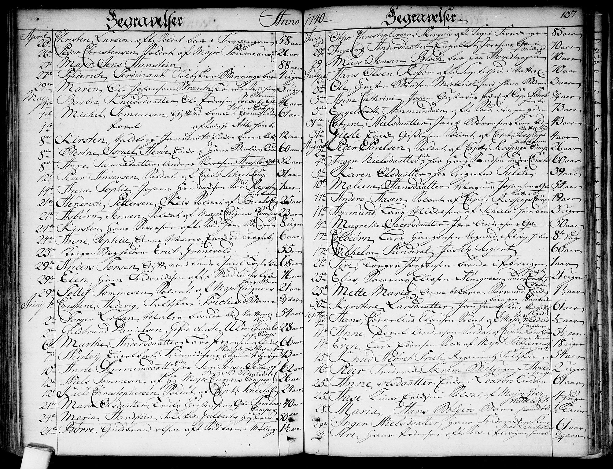 Garnisonsmenigheten Kirkebøker, AV/SAO-A-10846/F/Fa/L0001: Parish register (official) no. 1, 1734-1756, p. 137