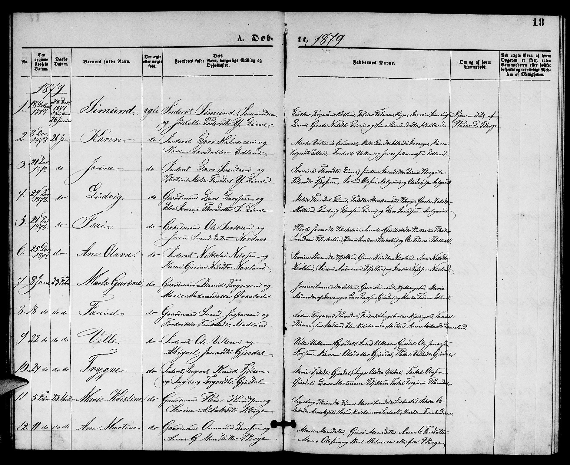 Lye sokneprestkontor, SAST/A-101794/001/30BB/L0005: Parish register (copy) no. B 5, 1875-1886, p. 18