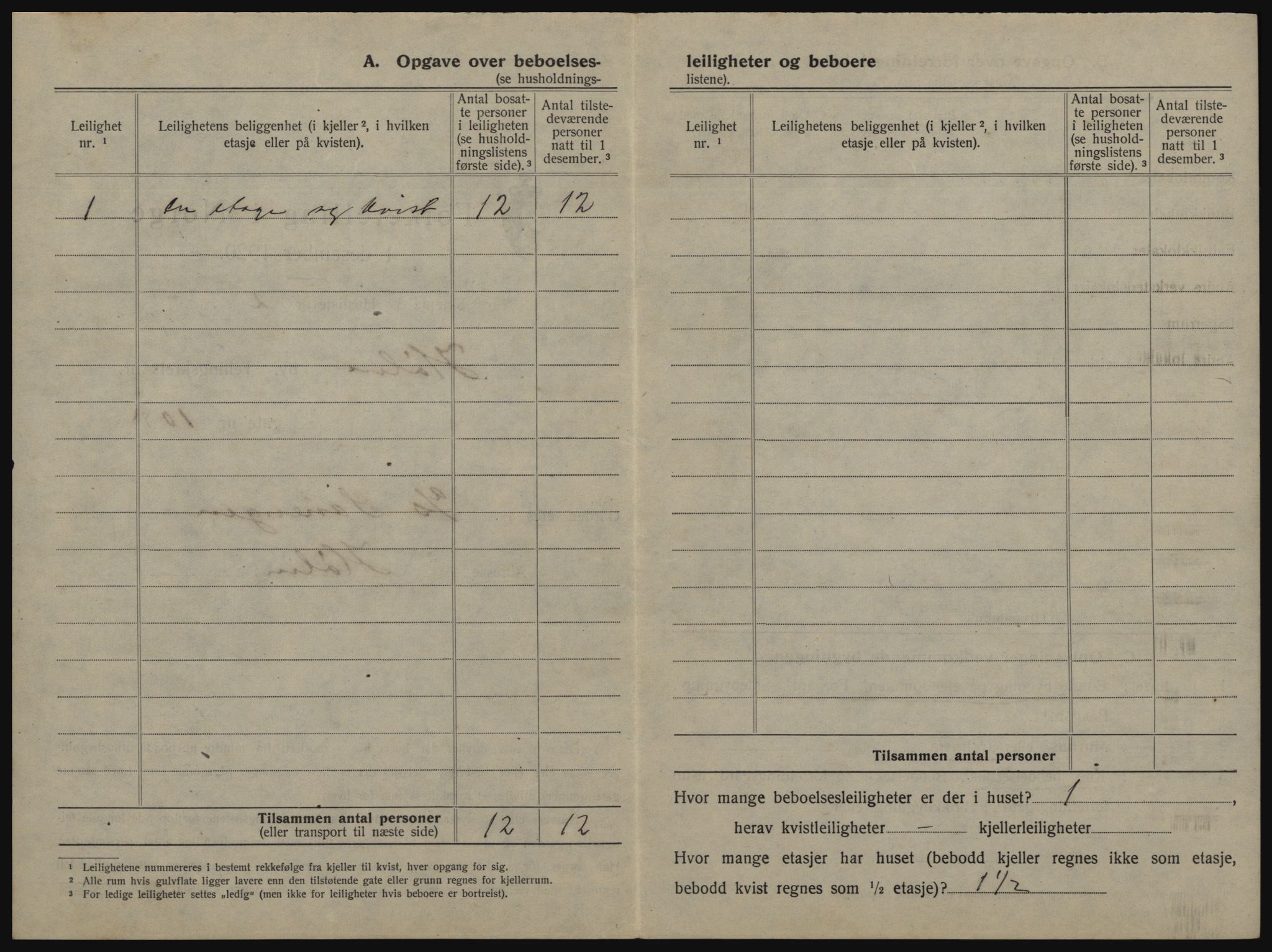 SAO, 1920 census for Hølen, 1920, p. 14