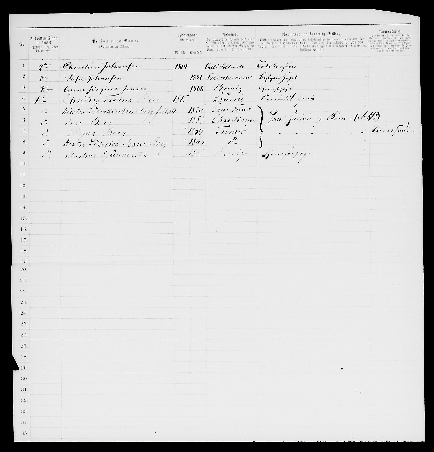 SAKO, 1885 census for 0804 Brevik, 1885, p. 3