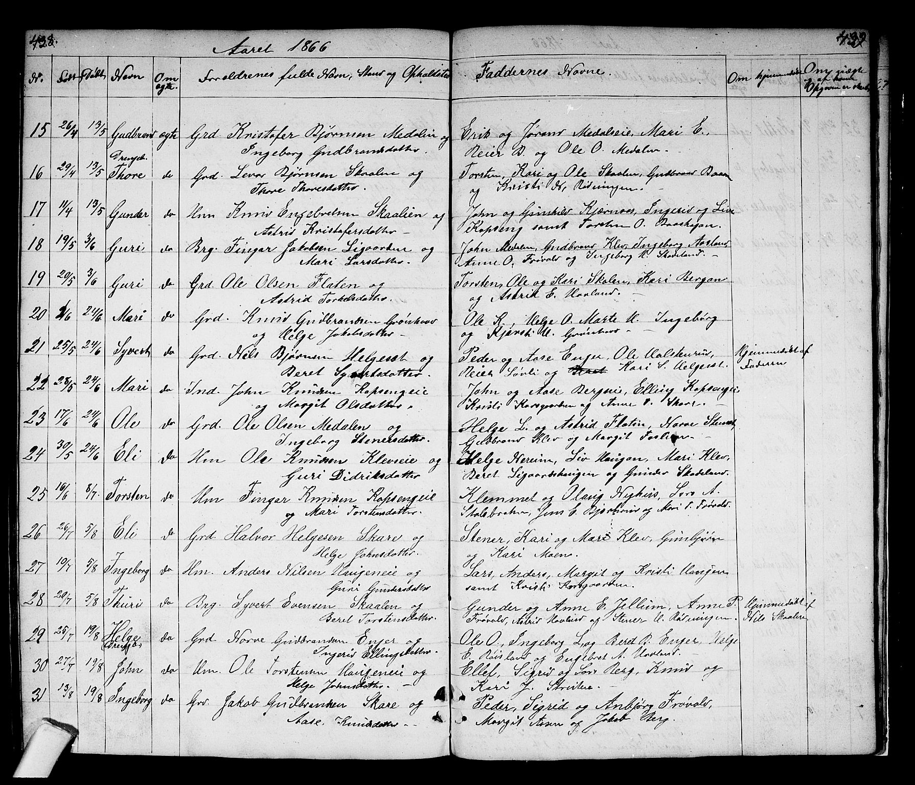 Sigdal kirkebøker, AV/SAKO-A-245/G/Gb/L0001: Parish register (copy) no. II 1, 1841-1874, p. 438-439