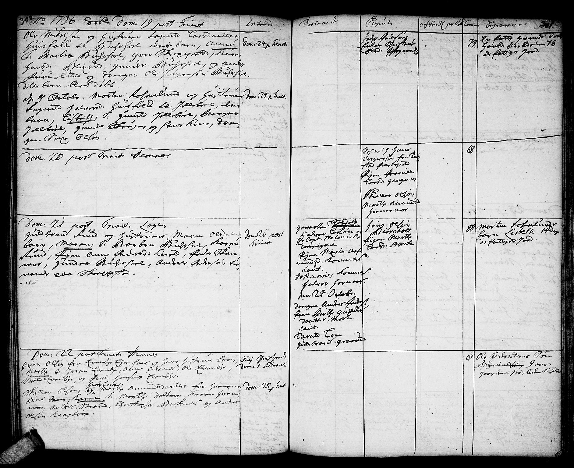 Høland prestekontor Kirkebøker, AV/SAO-A-10346a/F/Fa/L0002: Parish register (official) no. I 2, 1728-1738, p. 300-301